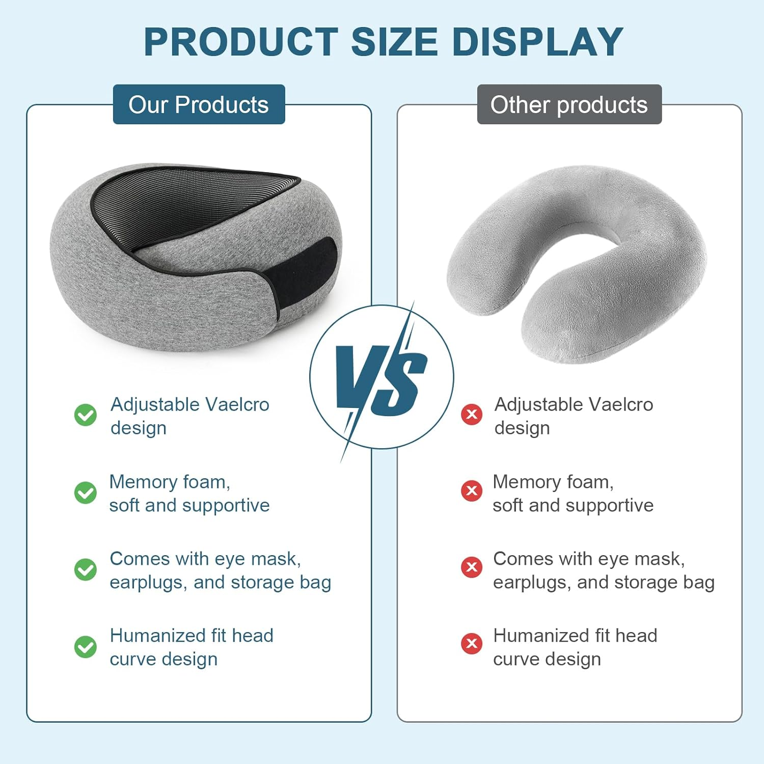 Travel Neck Pillow, Memory Foam Travel Neck Pillow for Airplanes, 360&deg; Support Stowable Pillows for Sleeping, Airplane Travel Kit with 3D Contoured Eye Masks, Earplugs, and Storage Bag (Grey) - Black image number 7