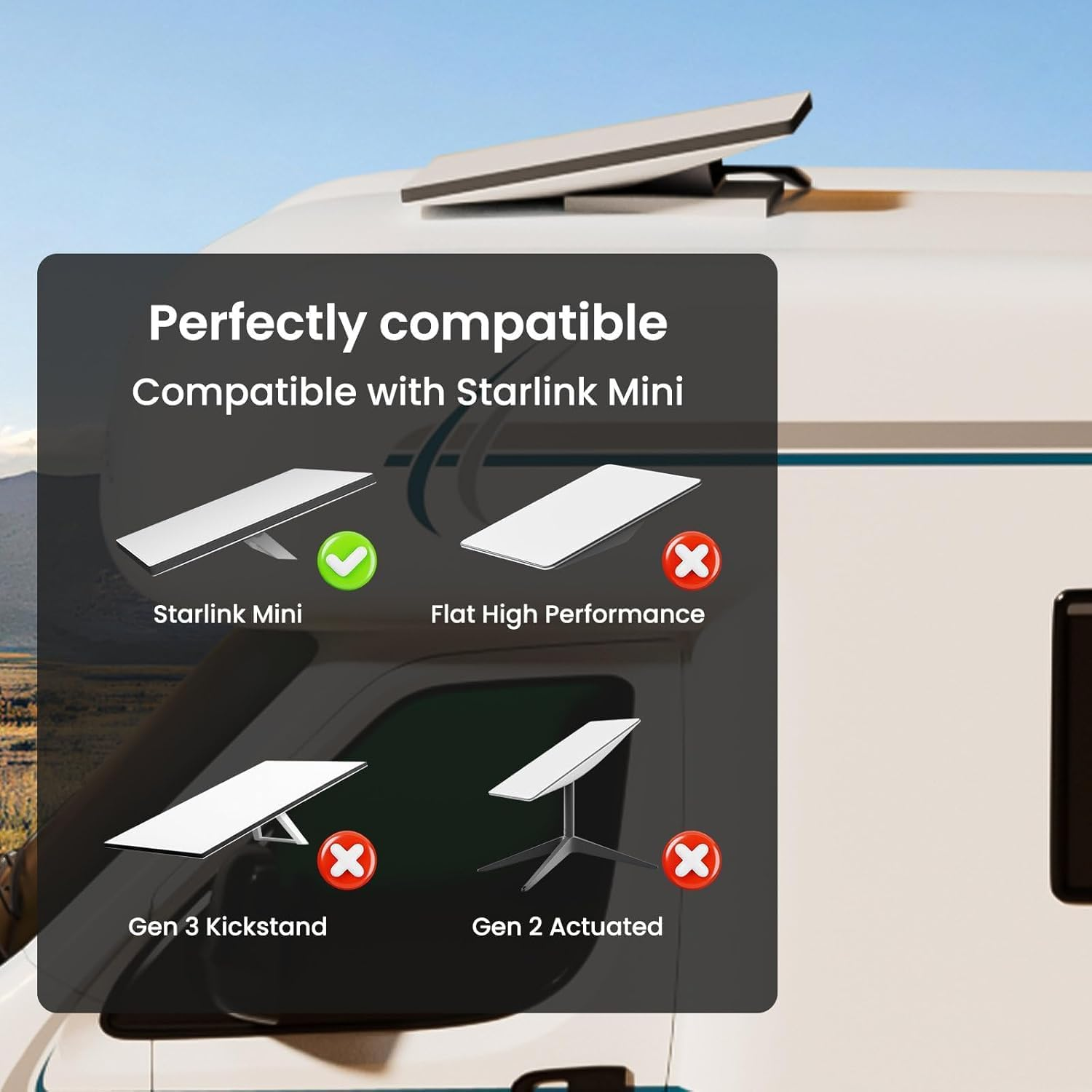 Starlink Mini Mount Kit& Anti-Theft Mounting Solution: Aluminum Alloy Kit for Roof, Tiny House, Mobile Office & Outdoor Adventures