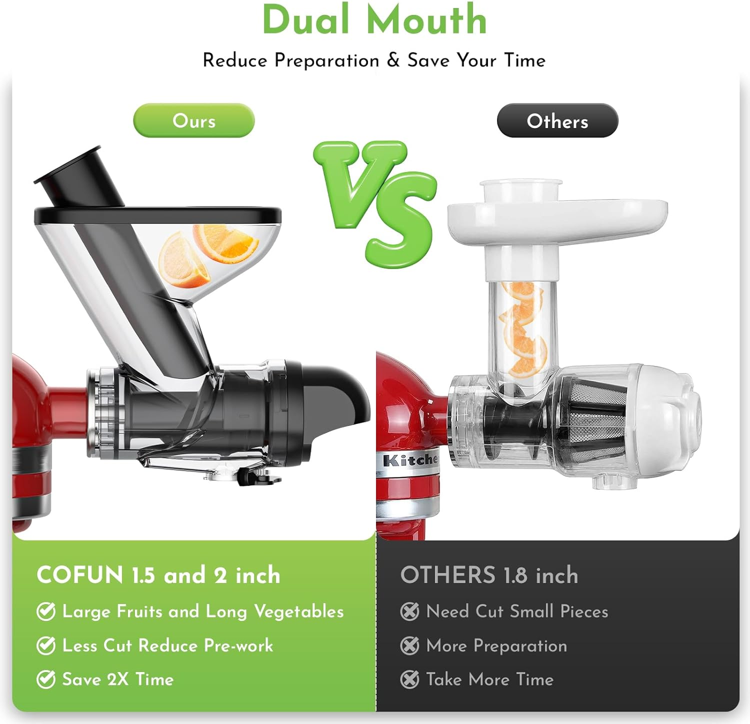 Masticating Juicer Attachment for Kitchenaid Stand Mixer, Masticating Slow Juicer Attachment with Dual Mouth Feed Chute, Cold Pressed Juicer Machine for Kitchen Aid Mixers by Cofun image number 6