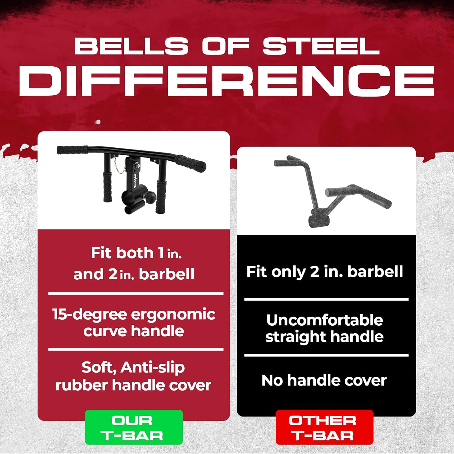 Yes4All Barbell Bomb - Transform Your Workout with Landmine Attachment for Barbell, Landmine Base - Presses, Rows, Rotations, Split Squats - Fits 2'' Olympic Bars image number 6