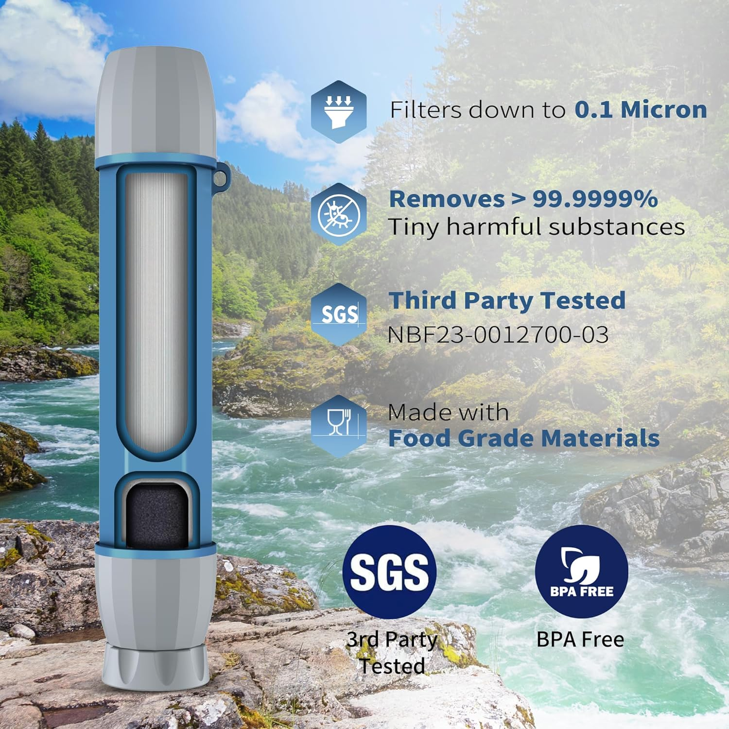 2 Pack Water Filter Straw for Drinking Survival, Personal Straws for Purifying Water, Water Purification Straw Water Purifier Survival Gear and Supplies for Hiking, Camping, Travel, and Emergency image number 4