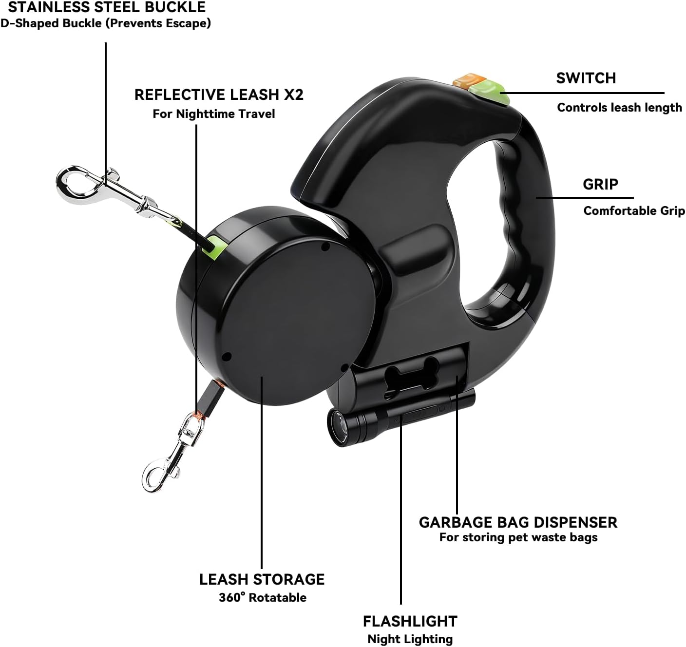 Nimomo Dog Lead Retractable Double Dog Lead Pet Leash 1 Tow Rope 2 Double with Torch and Pocket Dispenser image number 1