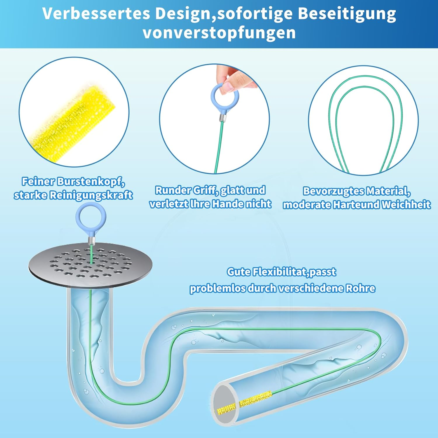 Drain Cleaner Spiral Pack of 5 Pipe Cleaning Spiral Sticks 100 Cm Drain Spiral Hair Catcher Drain Snake Anti-Break Steel Nylon Coating Pipe Cleaning Brush for Kitchen Bathroom Sewers - Pack Of 10. image number 4