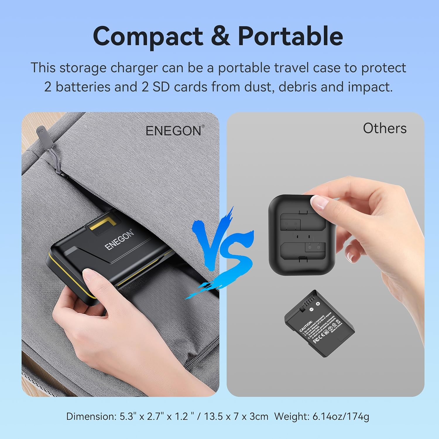 ENEGON LP-E17 20W Dual Battery Storage Fast Charger Set (2X 1500Mah) Compatible with Canon R10, R8, RP, R50, R100, M3, M5, M6, 200D, 250D, 77D, 750D, 760D, 800D, 8000D and More image number 2