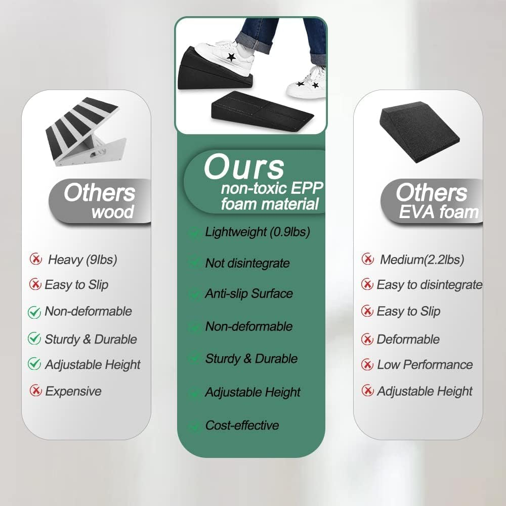 Ronluuu Squat Wedge - 236 KG Weight Capacity, Squat Stance Support Block, Slant Board for Calf Stretching, Balance & Training - Yoga Blocks image number 5