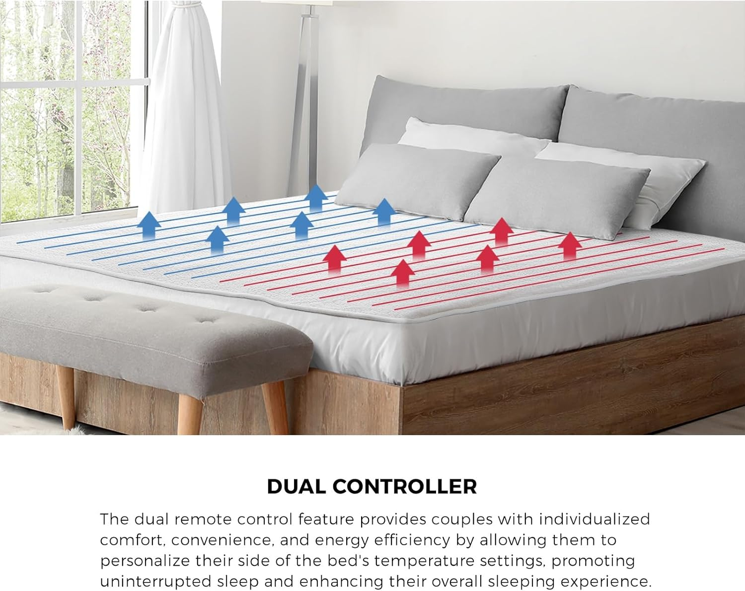 Double Electric Blanket Fully Fleece Fitted Heated Throw Rug Blanket Mattress Cover with 450GSM Polyester 9-Level Temperature Setting Hand/Machine Washable Overheat Protection image number 5