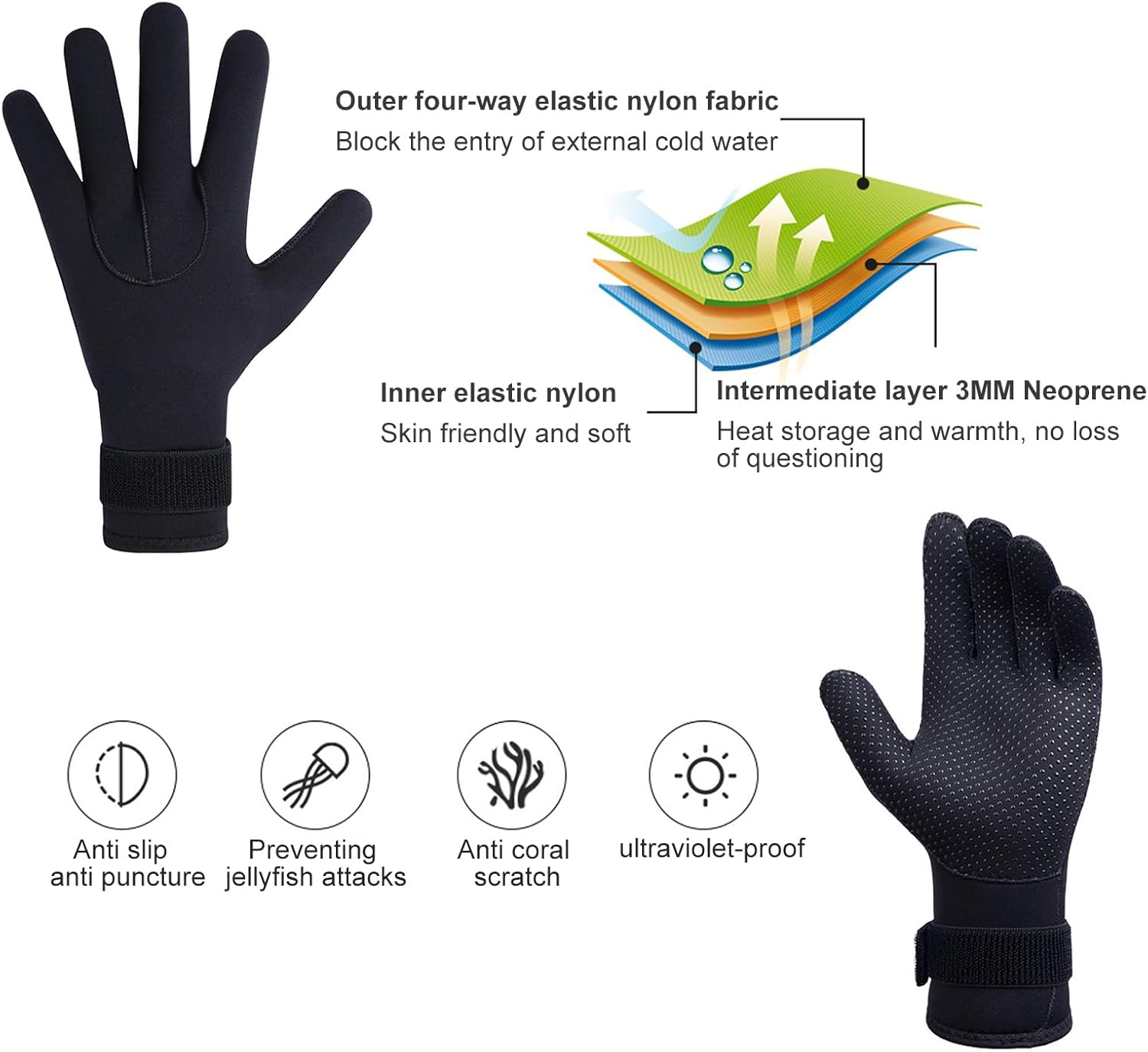 ABPOK 3Mm Neoprene Diving Gloves - Thermal Swim Anti-Slip Wear-Resistant Water Sports Gloves for Men Women image number 5