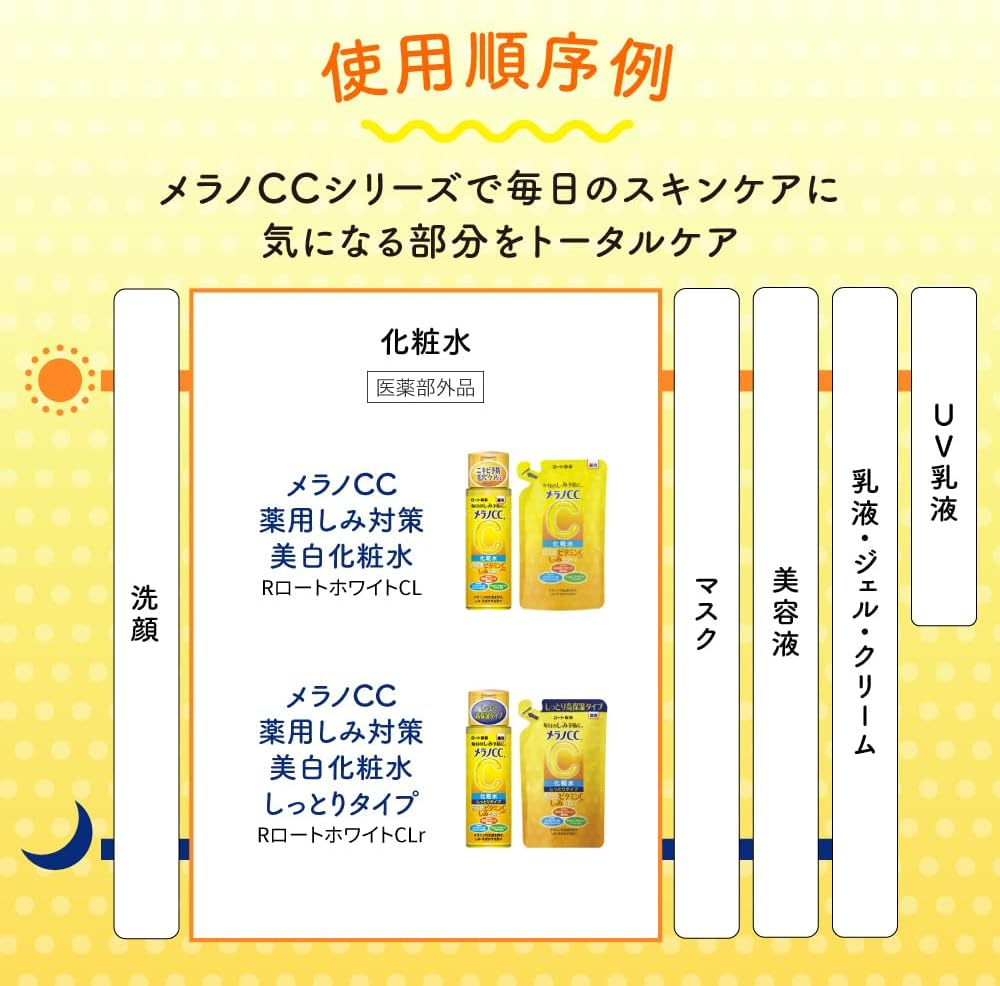 Rohto Mentholatum Melano Light CC Brightening Lotion 170 Ml image number 4