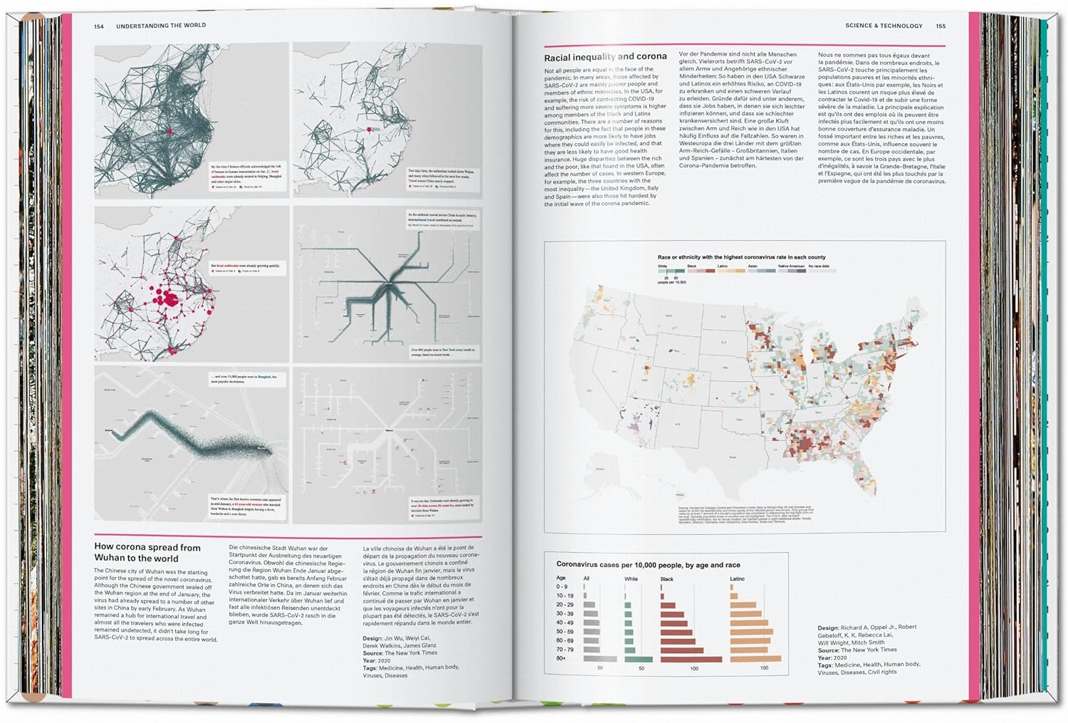 Understanding the World. the Atlas of Infographics image number 4