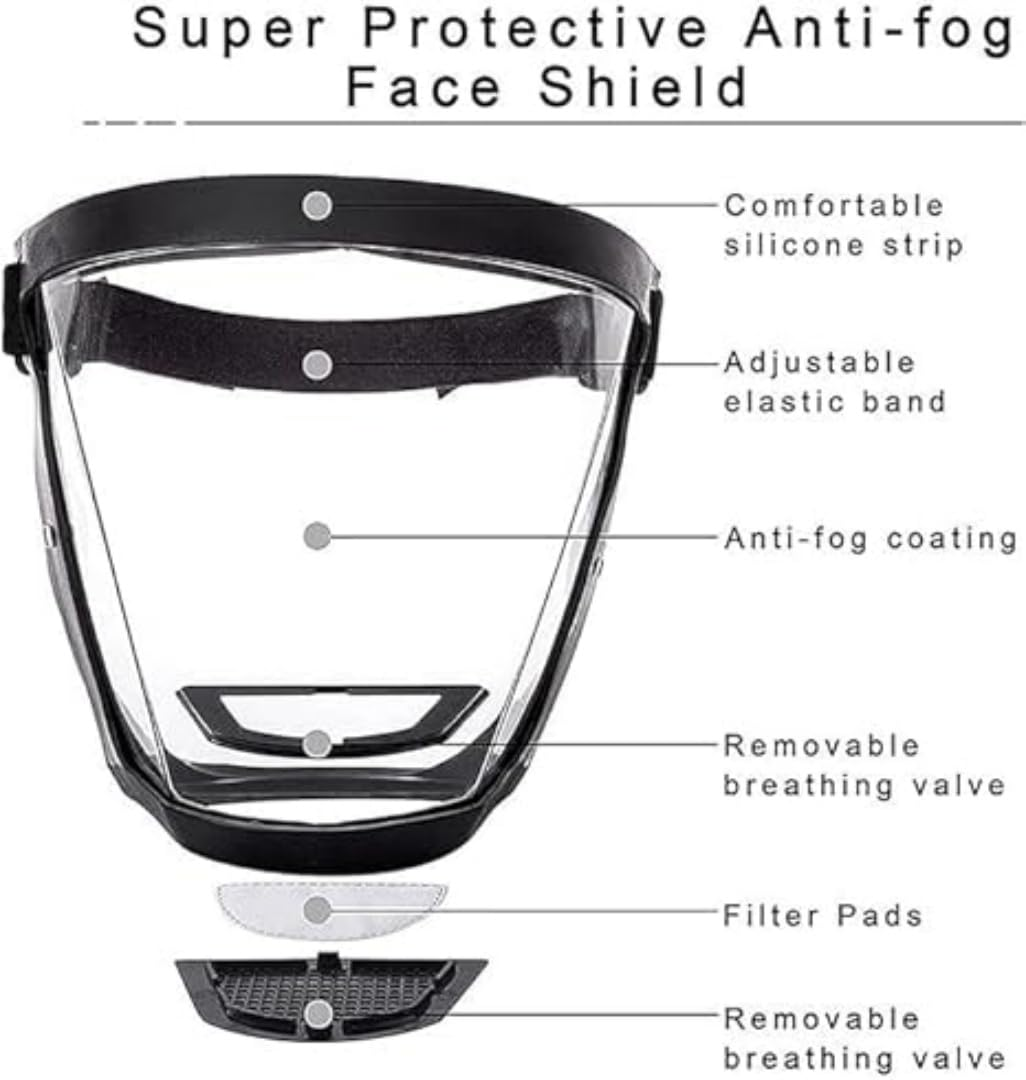 Anti-Fog Protective Full Face Shield, Adjustable Full Face Protective Shield Visor, HD Reusable Face Protective，Grinding Shield Face Mask for Eye and Face Protection, Super Lightweight Hd(Black) image number 6