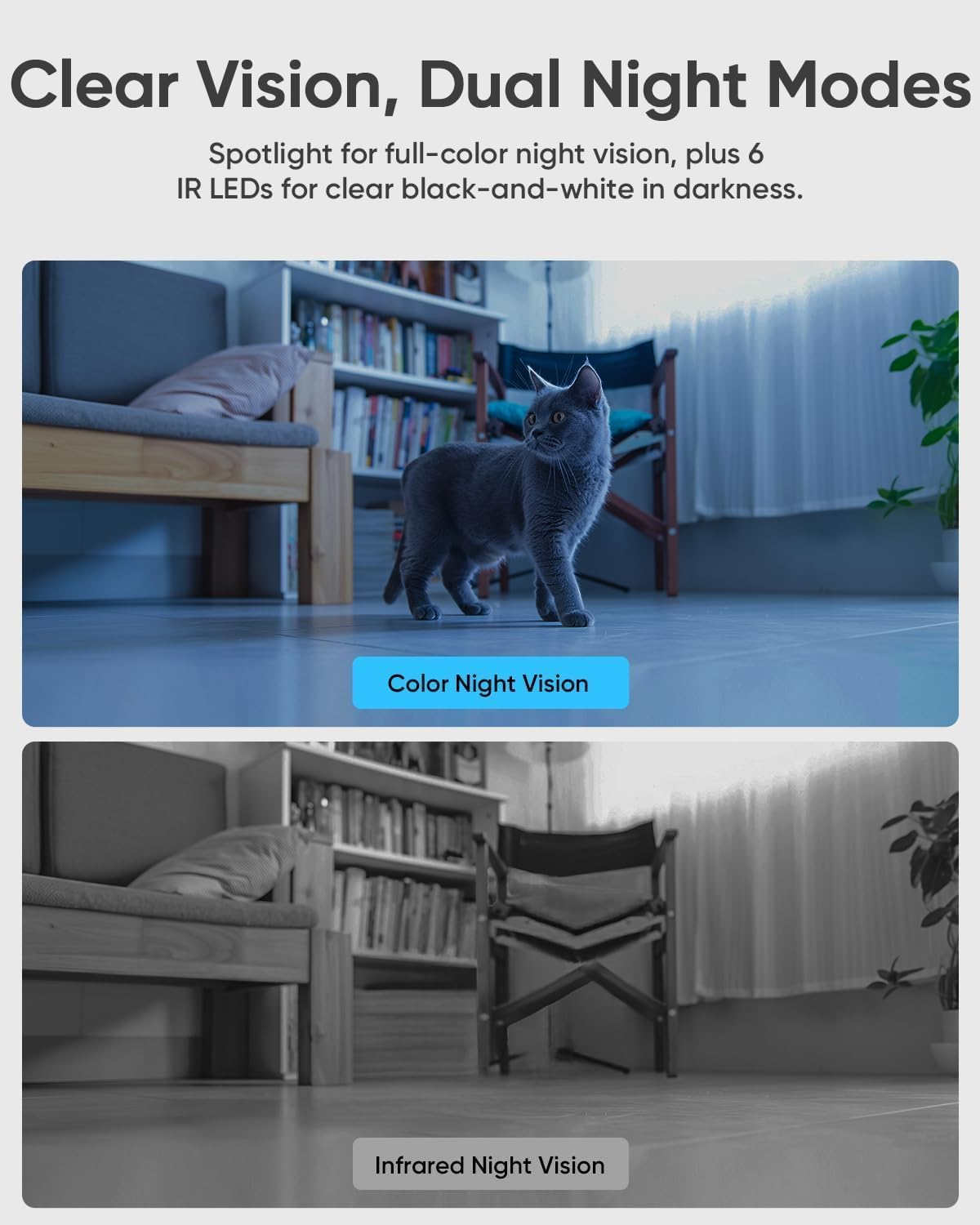 Blurams Indoor Camera, 2K Dual-Lens Pet Camera, Dog Cameras with 360&deg; Coverage, One-Touch Call, Ir&Colour Night Vision, Cloud/Local Storage, 5Ghz/2.4Ghz Wi-Fi image number 4