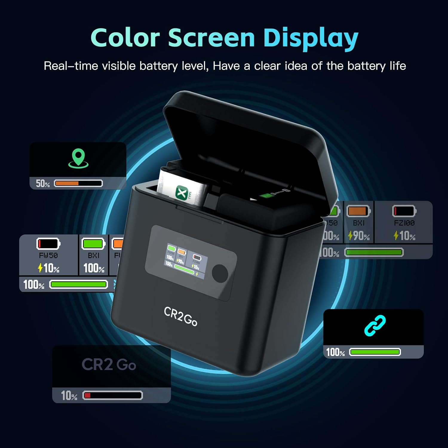 LIMETA NP-FZ100 NP-FW50 NP-BX1 Camera Battery Charger Set 90 Mins Full Charge Max 25W Type-C Input Compatible with Sony A9 A7III A7RIII Cyber-Shot DSC-RX100 Series with Built-In 10000Mah Power Bank image number 4