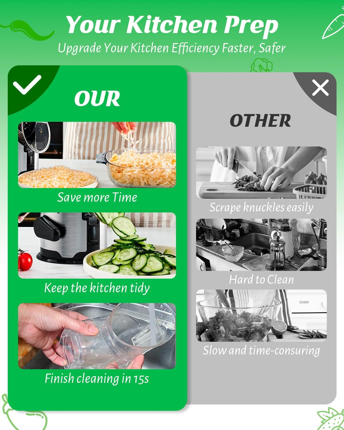 AUSELECT Cheese Grater Rotary - Hand Crank Vegetable Shredder Slicer Stainless Steel with 3 Blades, Easy to Clean Table Top Drum Grater with Anti-Slip Base Chopper Cutter for Kitchen Fruit, Nuts image number 5