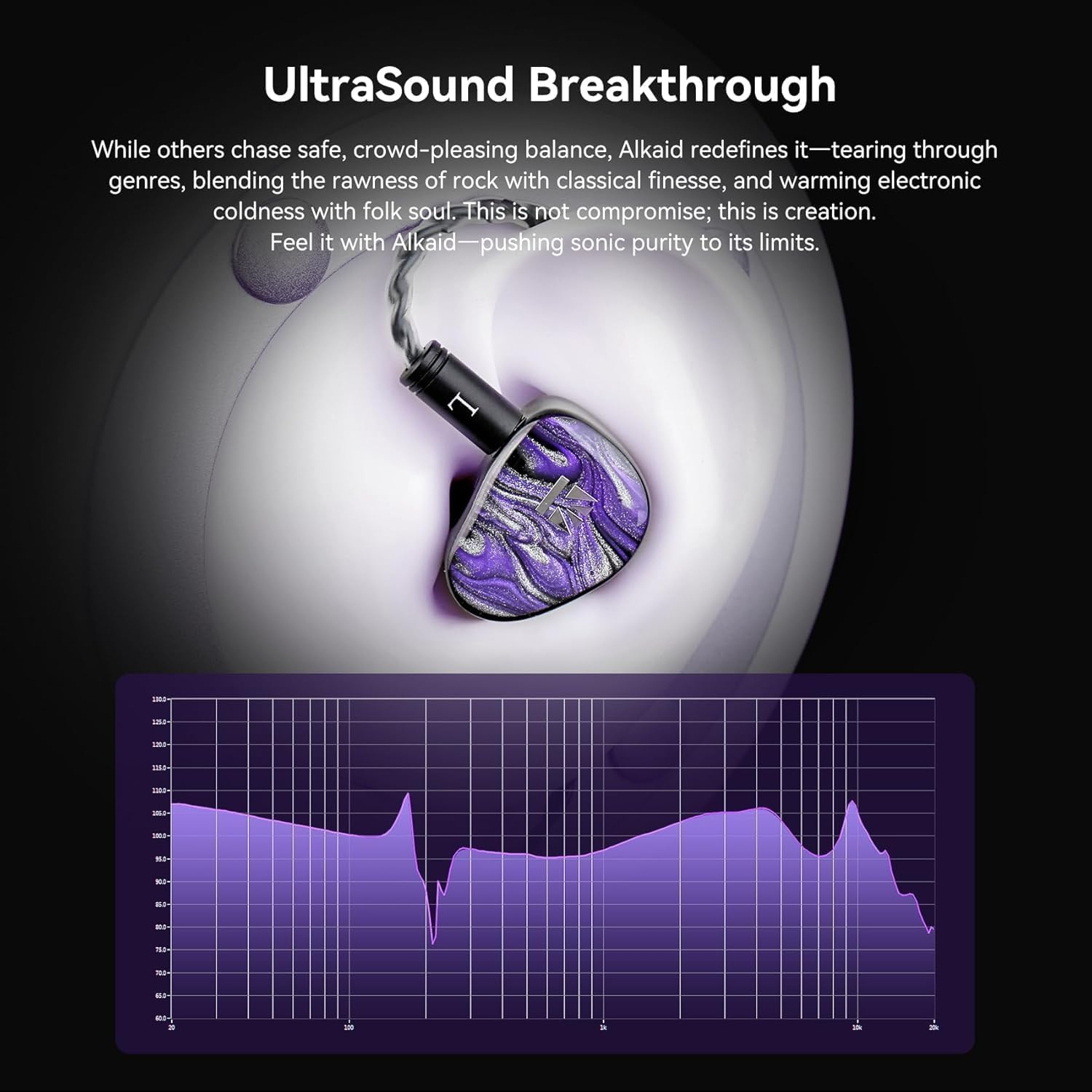 KBEAR Alkaid KB03 in Ear Monitor Headphones, Wired Gaming Earbuds 1DD 1BA 1Bone Conduction Hybrid IEM Earphones, Beryllium-Coated Dynamic, 3D Printed Resin Cavity in Ear Monitor for Musician, Green image number 3