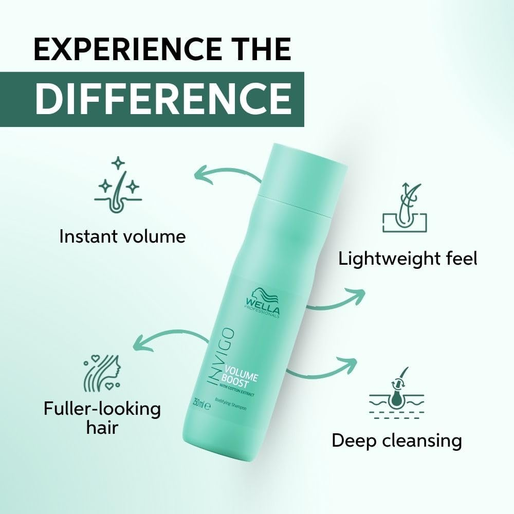 Wella Professionals System Professional Classic Color save Shampoo 1000 Ml image number 2