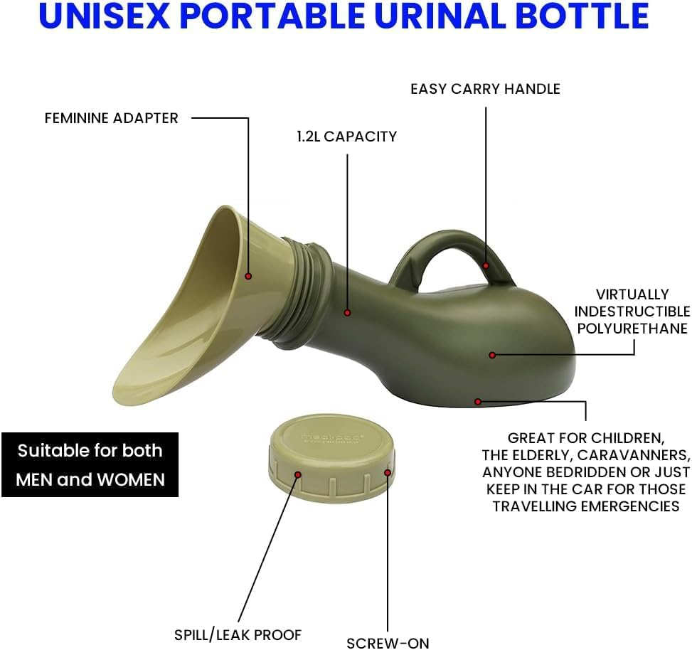 Unisex Portable Green Urine Bottle with Screw Lid,Spill Proof Urine Bottle Portable Travel Pee Container for Men and Women Leak-Resistant Design for Hospital, Camping, Car and Emergency Use
