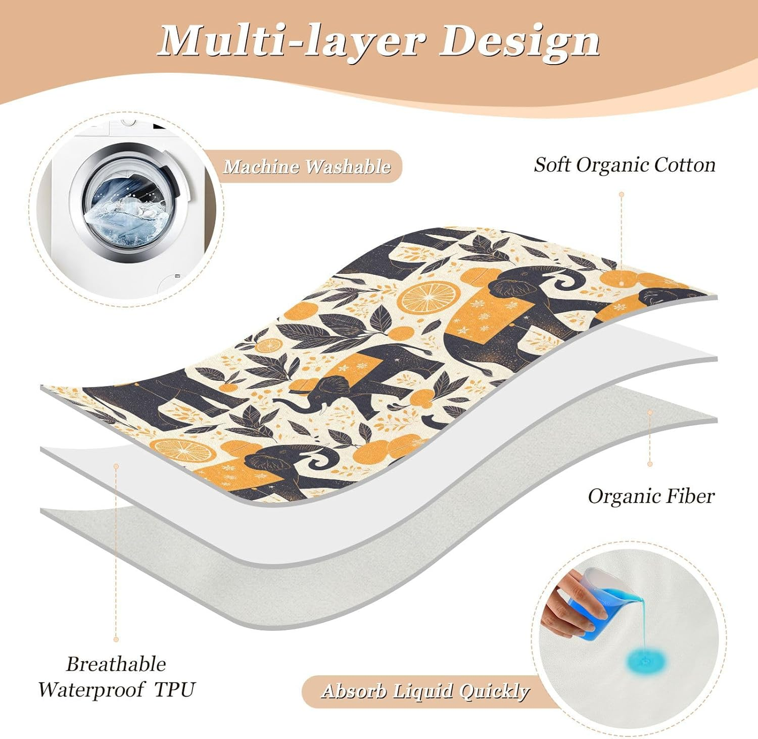 Black Elephants Extra Large Resuable Changing Pad Covers Soft Absorbent Sheet Cover Underpads Skin-Friendly Pee Mats for Baby Toddler Children 52" L X 34" W image number 4