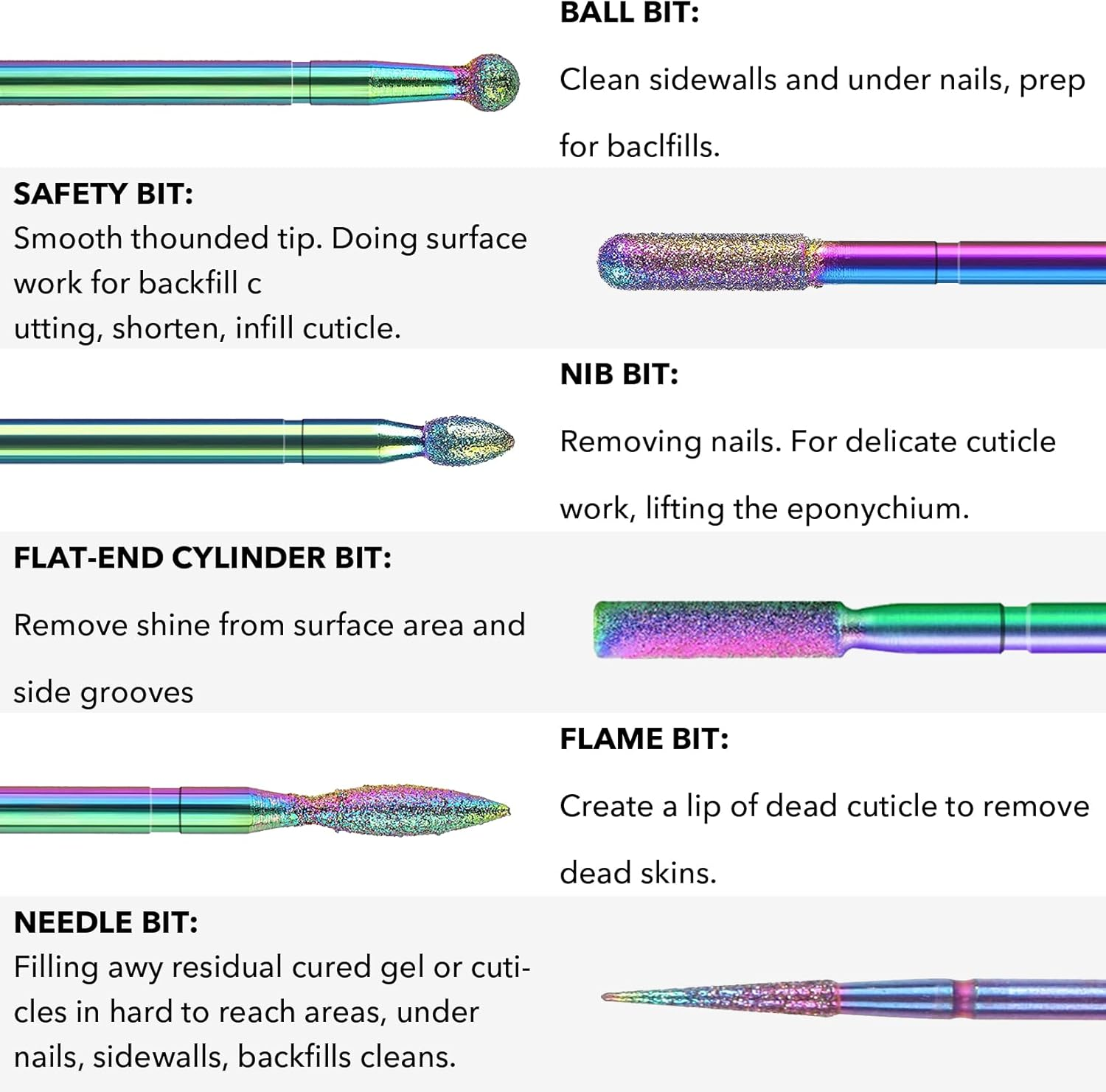 Homeet Pack of 20 Ceramic Nail Cutter Attachments Bits Diamond Professional Nail Cutter Attachments Remove Gel Acrylic Cuticle Tungsten Carbide Nail Drill for Manicure Pedicure image number 2