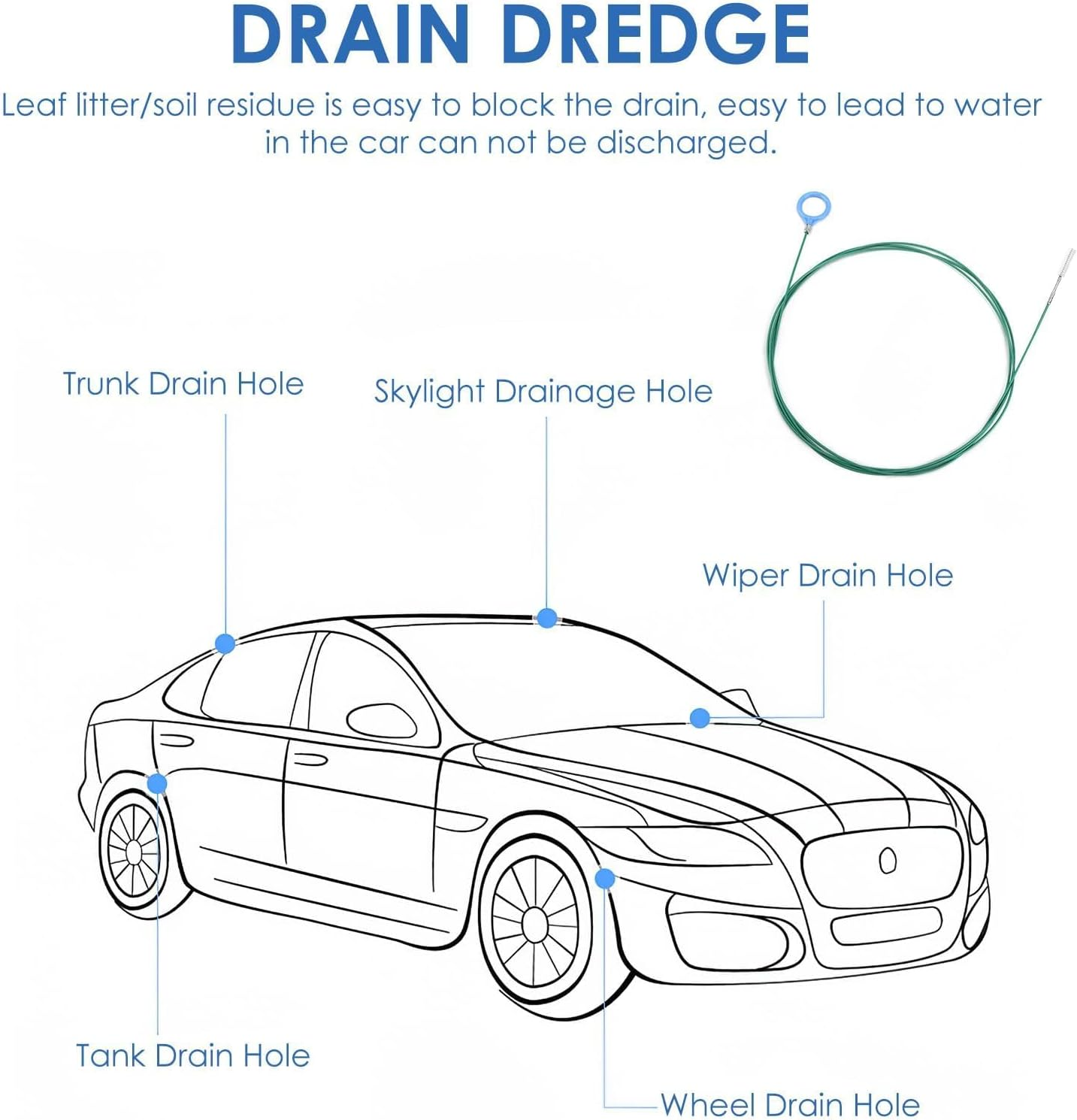 Long and Flexible Sunroof Cleaning Brush (500 Cm) - Drain Cleaner Tool for Pipes - Cleaning Tight Pipes and Bends - Versatile Use in Kitchen, Bathroom, Car and Meh image number 3