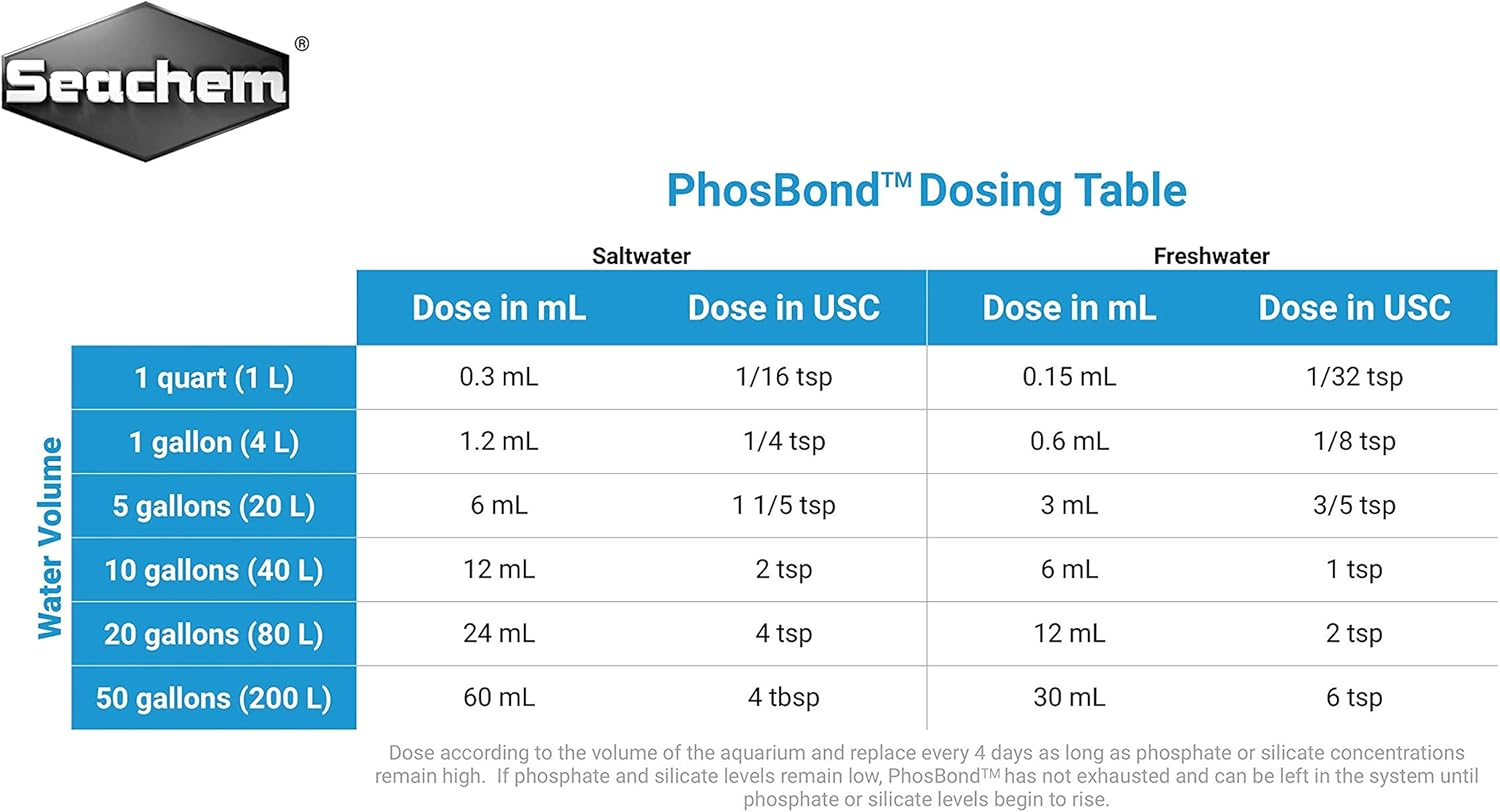 Seachem Phosphate and Silicate Remover 4L, 1 Liter 4 L image number 2