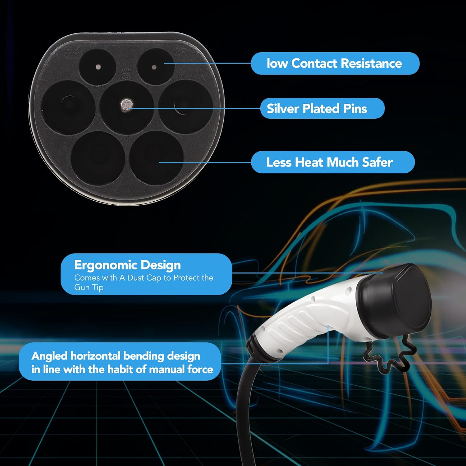 EV Extension Cable, 32Amp 22KW Electric Vehicle Charging Cable 3 Phase 5M/16.4Ft Portable EV Charger, Type 2 to Type 2 EV Charger Extension Cable for Electric Vehicle Charging Stations image number 2