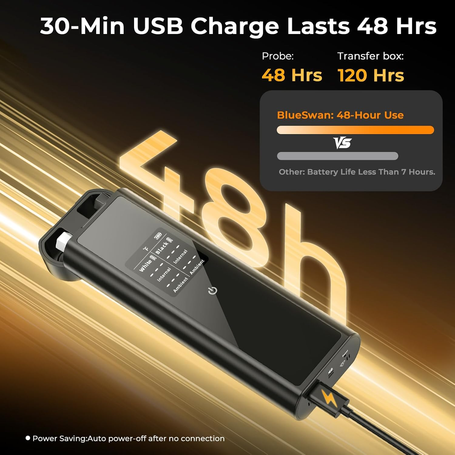 Blueswan Bluetooth Meat Thermometer Digital, Food Thermometer Wireless 820 Ft Range with 2 Color Probes with APP for Grill, Smoker, Oven, Magnetic Design for Cooking, BBQ, Valentines Day Gifts for Him