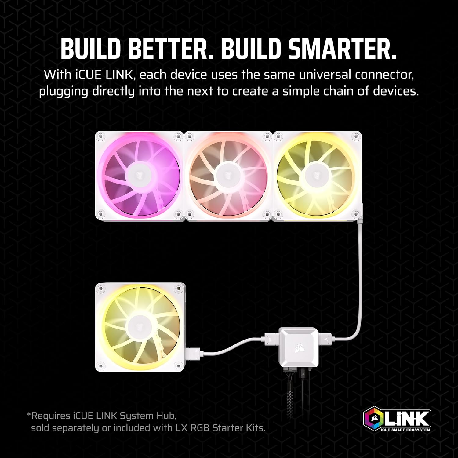 CORSAIR Icue Link LX140 RGB 140Mm PWM Fan Single Pack &ndash; Dual Light Loops &ndash; Requires Icue Link System Hub (Sold Separately) &ndash; CORSAIR Airguide Technology &ndash; White image number 2