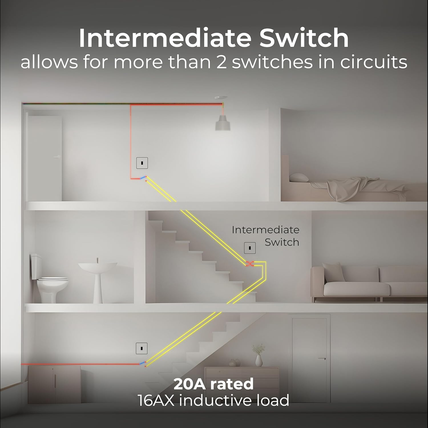 BG Electrical Single Intermediate Wall Light Switch, Raised and Slim Profile, round Edges, Nexus Metal, Antique Brass, 20A, 16AX, NAB13 image number 1