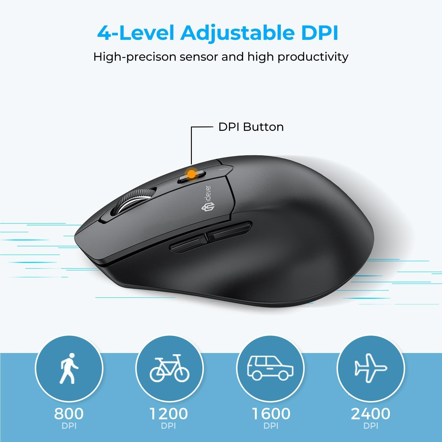 Iclever MD360 Ergonomic Bluetooth Mouse with Mouse Jiggler, Wireless Rechargeable Mouse, BT&2.4G for 3 Devices Connection, 4 Adjustable DPI, Silent Click, Compatible with Ipad/Mac/Pc