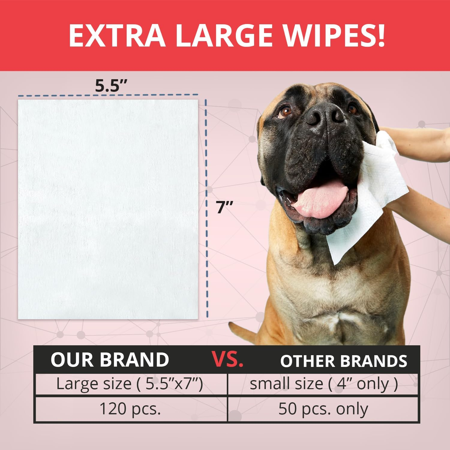 NOVEHA XL Cleansing Wipes with Aloe for Cats and Dogs - Formulated Pet Wipes for Facial, Finger Folds, and Underarms - Extra Large Size (5.5" X 7") - 120 Count image number 1