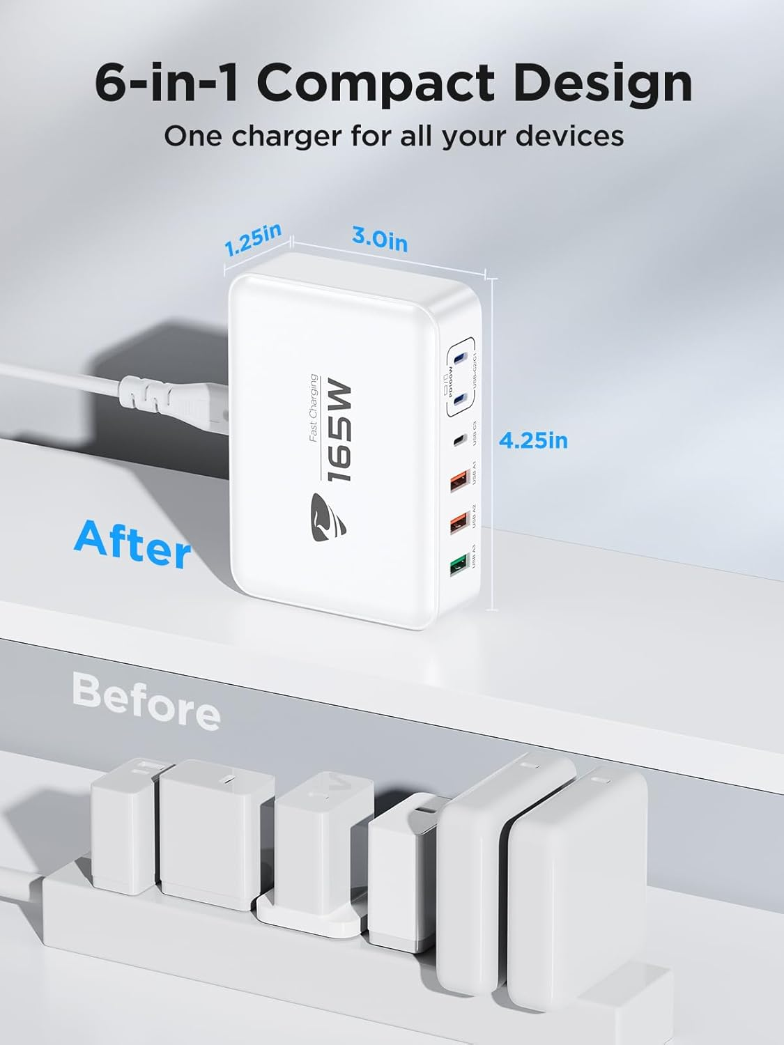 Aioneus USB C Fast Charger, 165W Portable Charging Station Hub Block, 6 Port Gan Multi Wall Charger Power Strip Adapter Plug for Iphone 16 15 14 13 12 Pro Max Samsung Galaxy, Google Pixel, Ipad image number 3