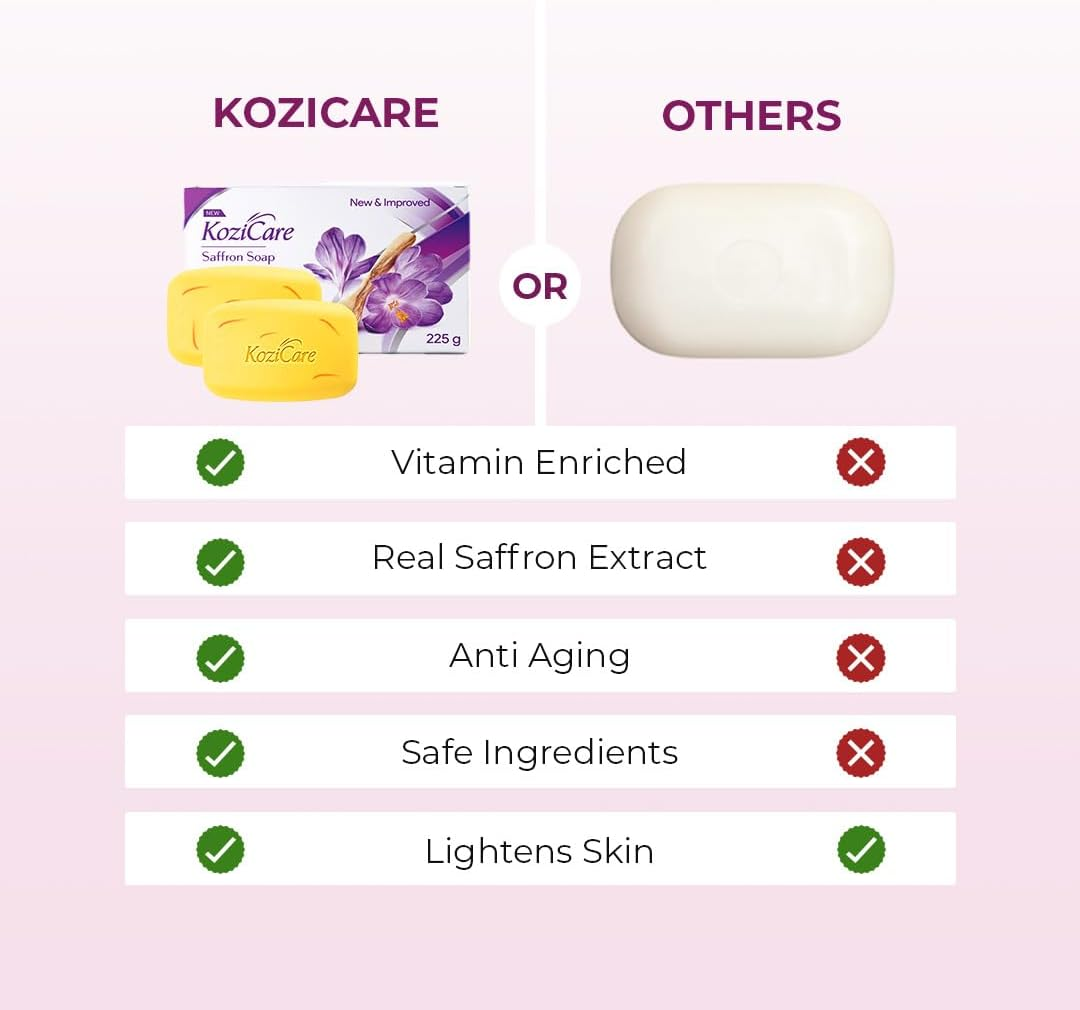 Kozicare Kojic Acid & Glutathione, Saffron Soap | Body Tan Removal & Detan Soap | for Men & Women | for Dark Spots, Excess Oil & Acne Scars | Even Out Skin Tone - Pack of 3 image number 1