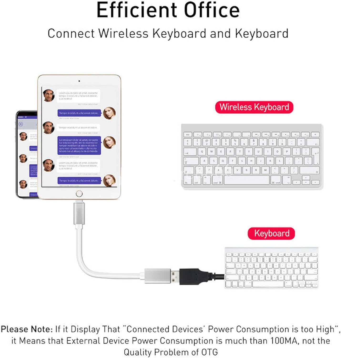 Lightning USB-C Adapter Cable for Iphone, USB 3.0 Speeds, Data Transfer and Device Connectivity image number 2