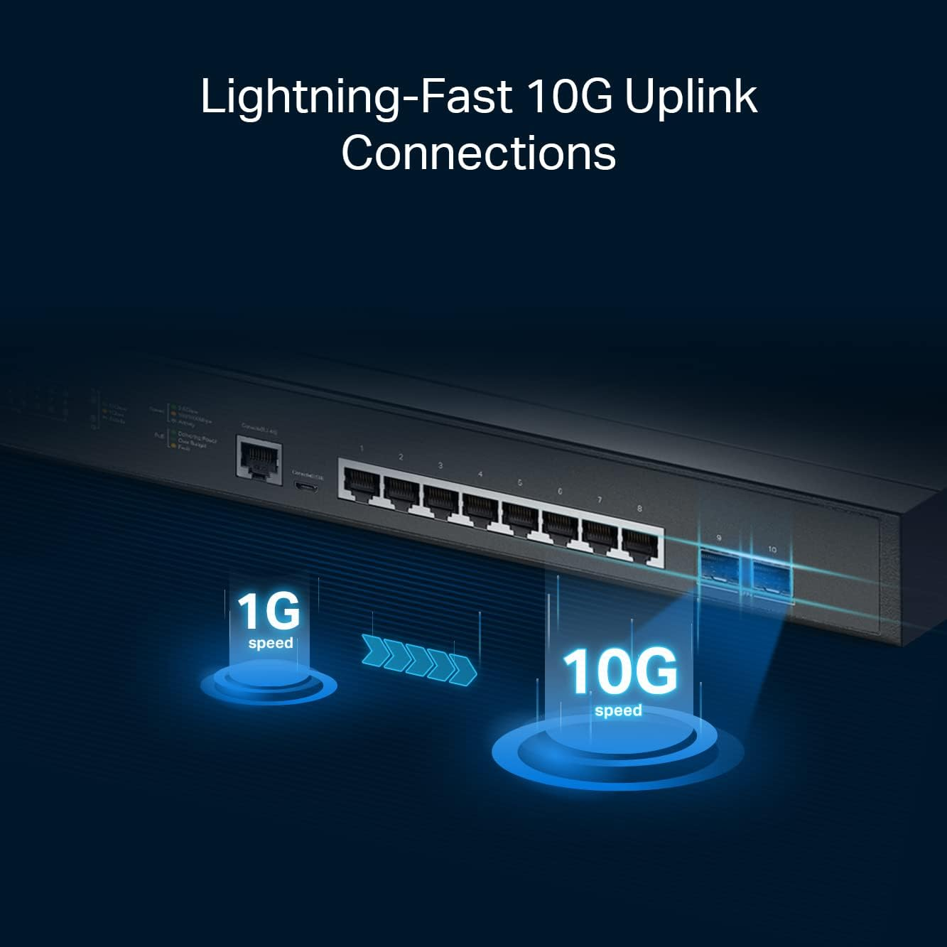 Tp-Link TL-SG3210XHP-M2 | Jetstream 8 Port Multi-Gigabit L2+ Managed Poe Switch | 8 Poe+ Port @240W, 2 X 10G SFP+ Slots | 2.5G Bandwidth | Omada SDN Integrated | Ipv6 | Limited Lifetime Protection image number 4