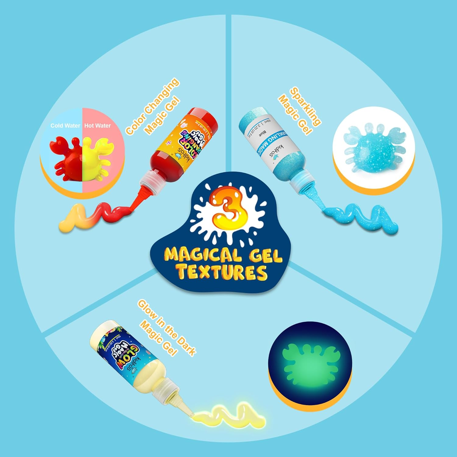 Kiditos Magic Water Elf Toy Kit &ndash; Squishies for Kids, 12 Gels + 10 Molds & 1 Bottle, Magic Gel Water Pets Sensory Toy, DIY Craft Kit & Refill, Party Favors, Birthday & Xmas Gifts for Kids Ages 3+ image number 2