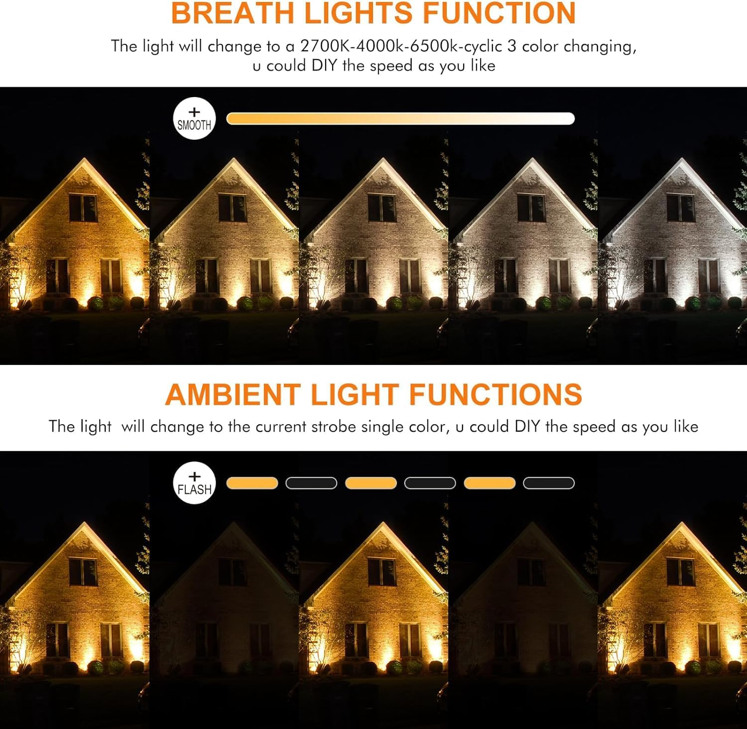 MEIHUA Solar Landscape Spotlight with Remote 2700K 4000K 6500K 3 Brightness Levels IP66 Waterproof LED Landscape Timing-Function Solar Lights Outdoor for Garden Tree Pathway 2 in 1 image number 6