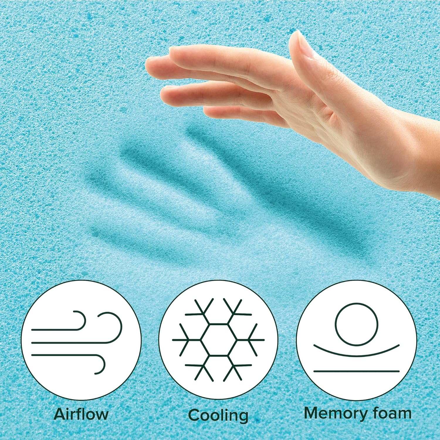 Zinus Double Mattress | 5-Zone Chiro Cooling Premium Pocket Spring Foam Mattress image number 6