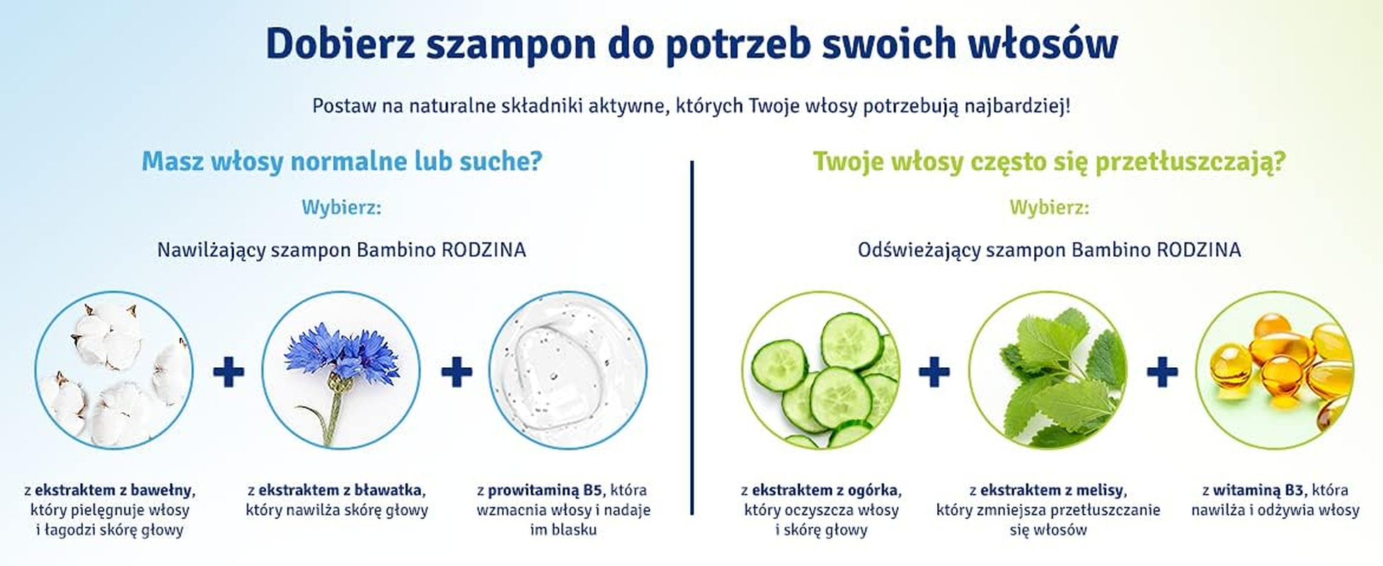 Bambino FAMILIE Refreshing Shampoo 400 Ml image number 3