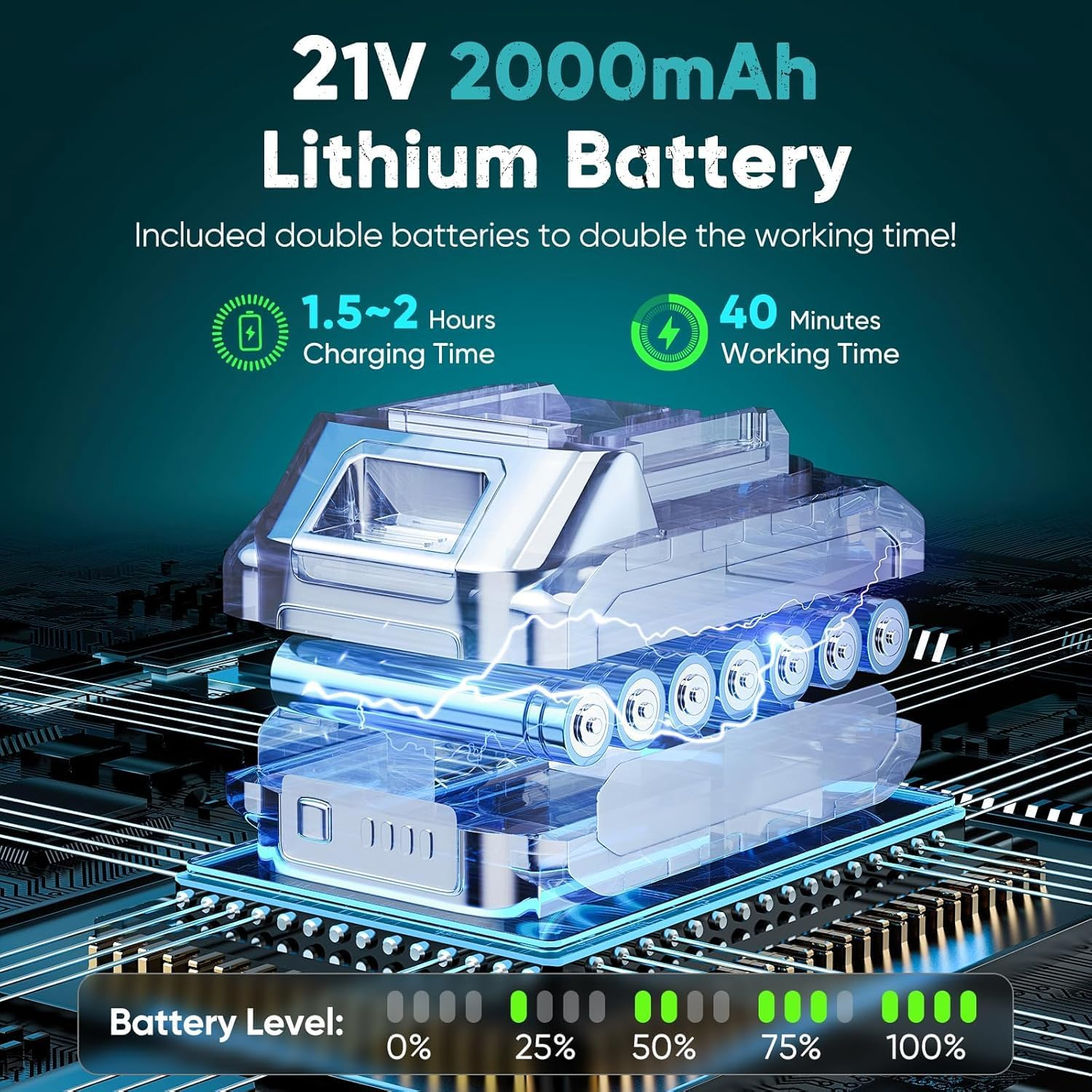 Mini Chainsaw Cordless 6 Inch, Handhled Chainsaw with 2 Batteries & Auto Oiling System, Electric Chain Saw for Tree/Wood Cutting, Christmas Birthday Gifts for Men Dad Him Stocking Stuffers image number 6