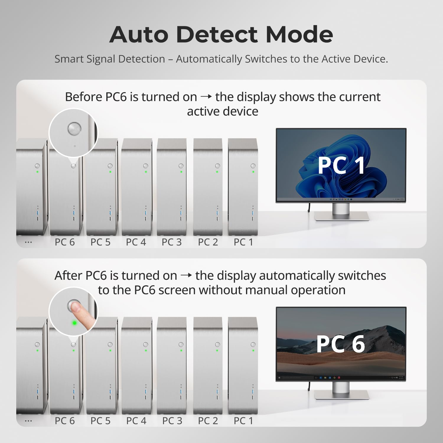 Tesmart HDMI KVM Switch 16 in 1 Out USB 3.0,4K@60Hz KVM Switch 16 Port Rackmount Enterprise-Grade EDID Emulator|Hotkey Switch|Rs232|Lan Port|Ir Remote|Ip Control, Auto Scan, with 8 Pcs 5Ft KVM Cables image number 6
