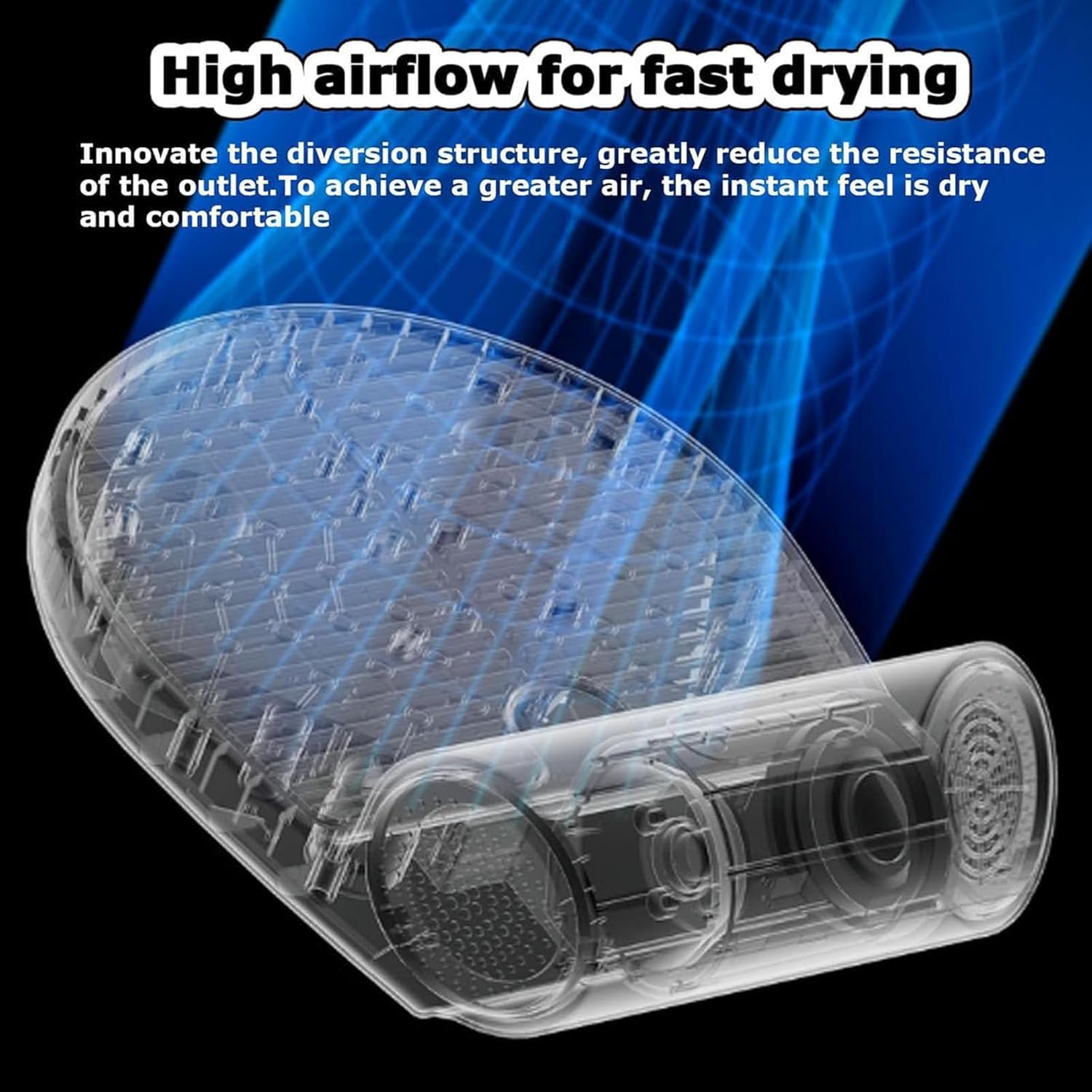 1350W Body Hair Dryer, Waterproof Negative Ions Body Heater with Feet Touch Panel/Quick Air Drying/Warm Air Wind/Cool Wind, Portable Standing Body Heater Blow Dryer, for Women/Mom/Girls image number 3