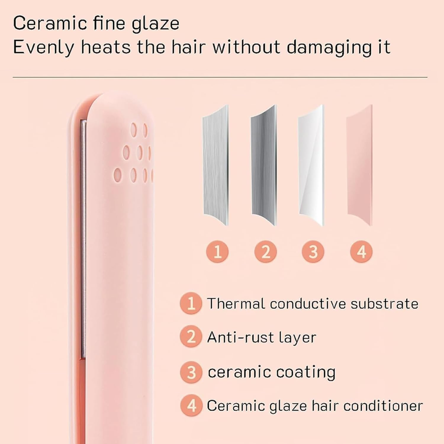 Mini Dual Purpose Curling Iron, 2-In-1 Mini Curling Iron & Hair Straightener, Portable Small Curling Iron for Short Hair, USB Rechargeable (White) - Pink image number 4