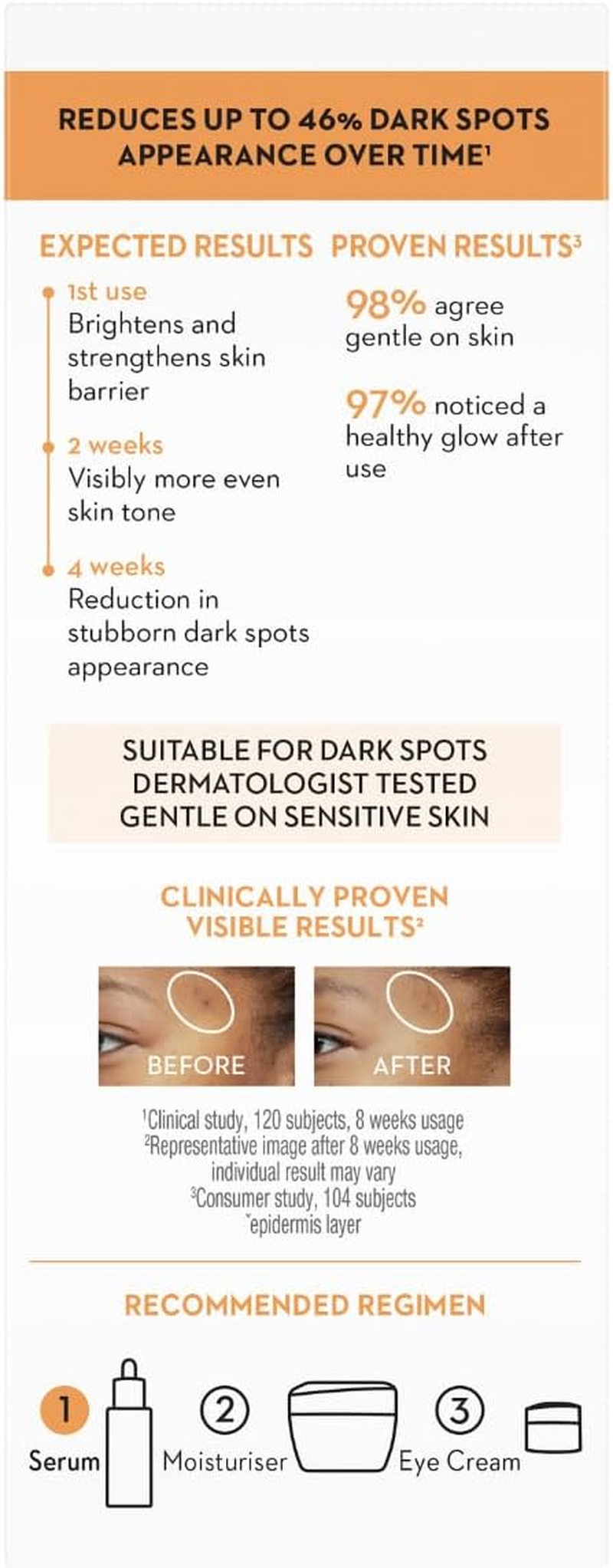 OLAYLUMINOUSVITAMINCSENSADVANCESERUM30ML OLAYLUMINOUSVITAMINCSENSADVANCESERUM30ML image number 2