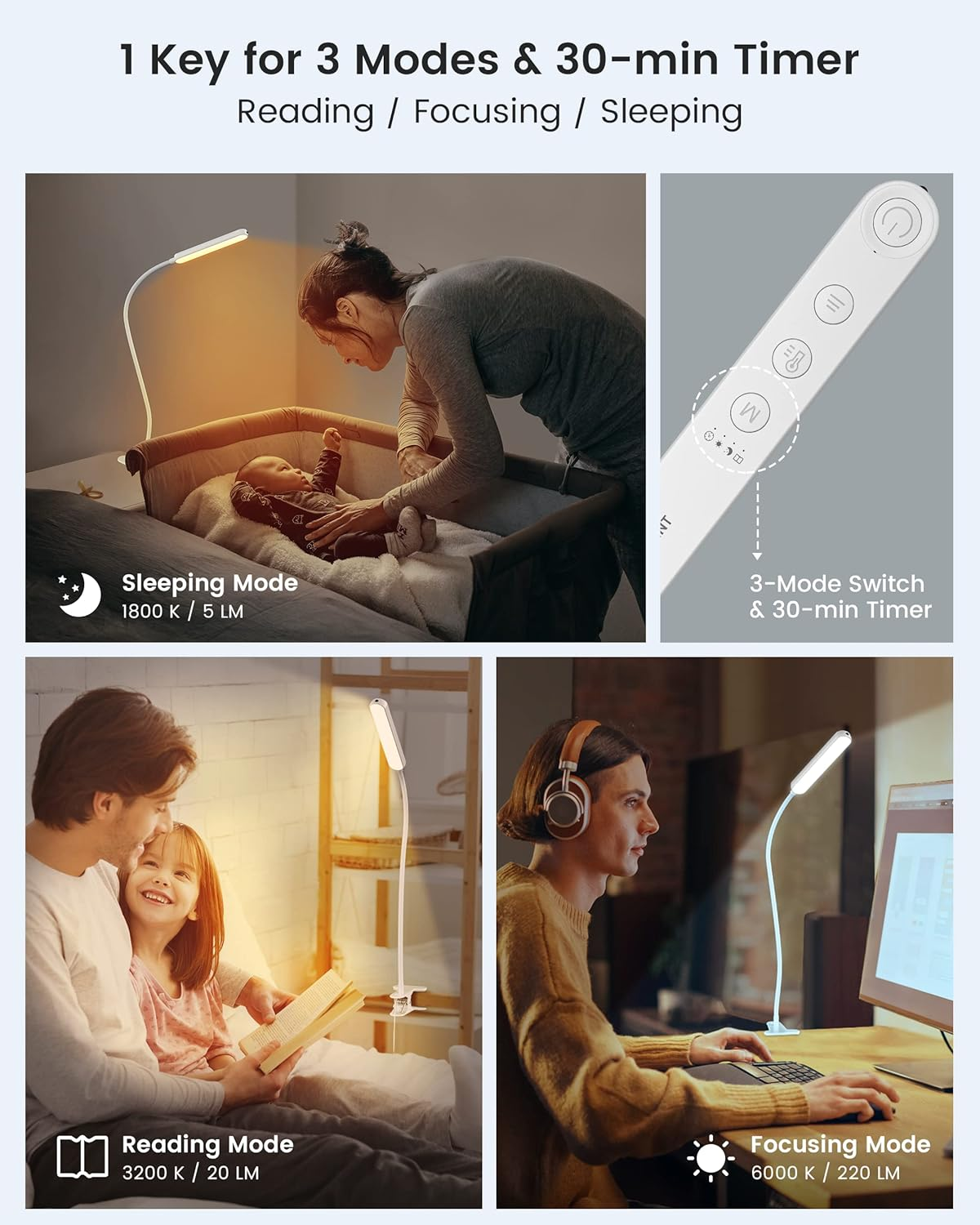 Glocusent 5W Clip on Light, 38 LED Eye Caring Book Lights for Reading at Night - 5 Color & 5 Brightness with a Remote, 30-Min Auto off Timer, Bed Headboard Clip on Lamp for Reading/Studying/Working image number 4