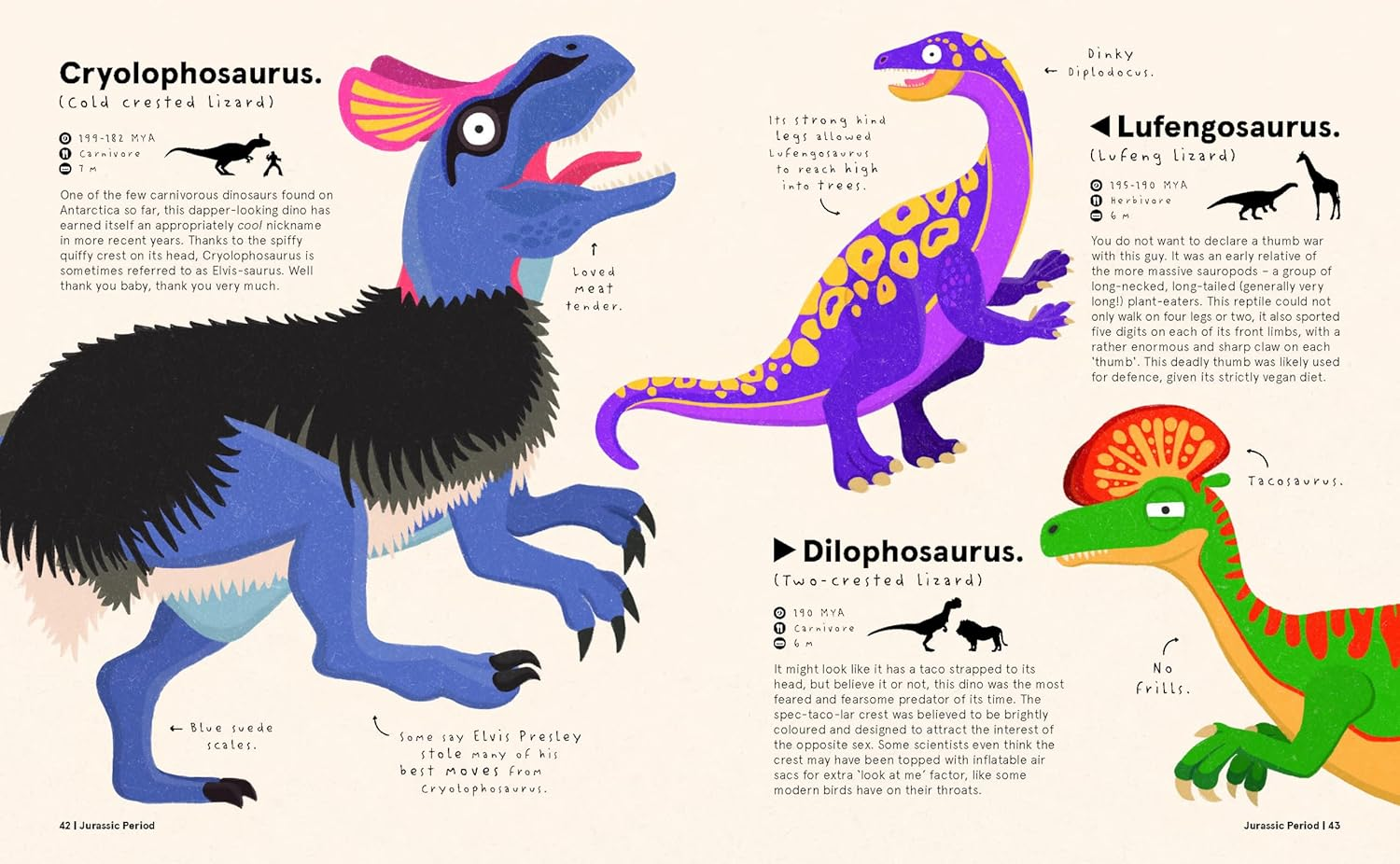 Weirdosaurus: Pre-History&rsquo;S Most Peculiar Creatures image number 6