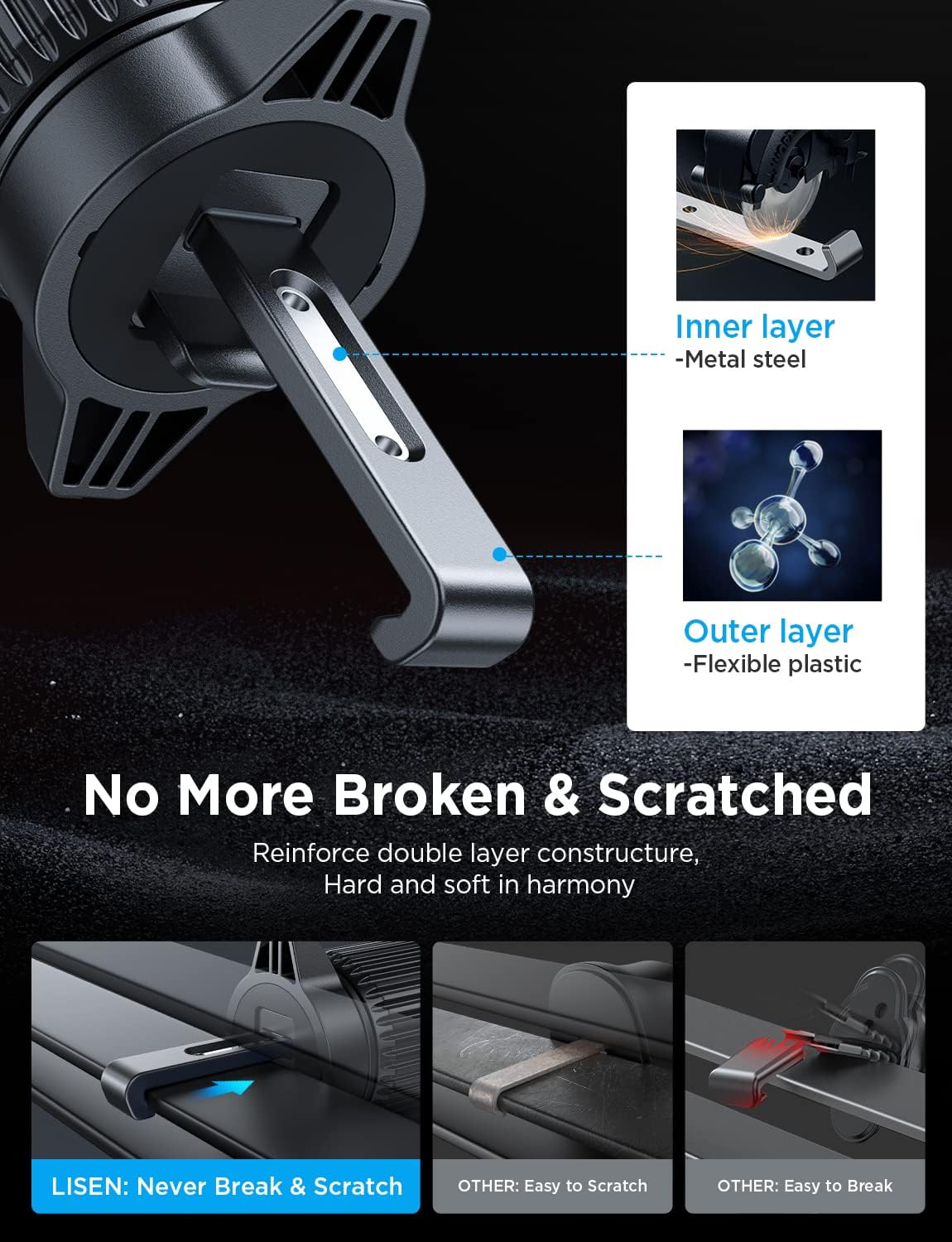 LISEN Car Phone Holder [2024 Upgrade] Air Vent Phone Holder for Cars [Never Slip & Fall] Super Stable Car Phone Mount Compatible with All Phones, Iphone 15 Pro Max plus 14 13 12 Series, Samsung S24 23