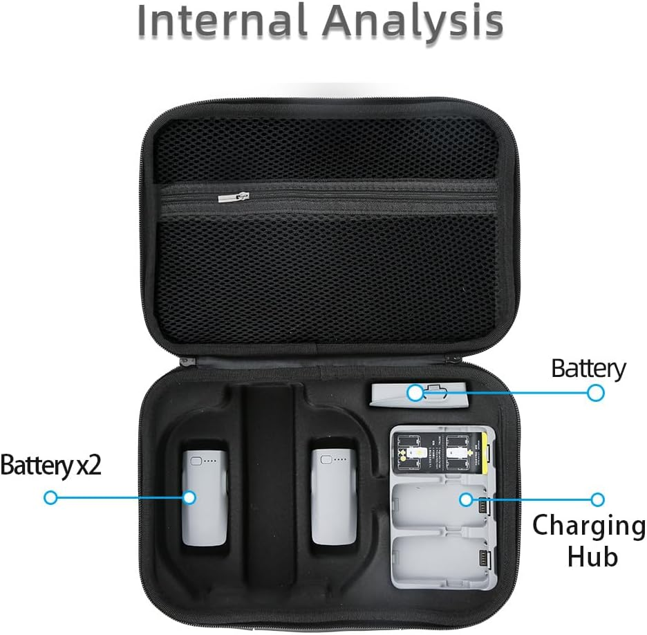 Shoulder Storage Bag Compatible with DJI NEO 2, Carrying Case with Grid Compartment, Drone Accessory Organizer (Black) image number 1