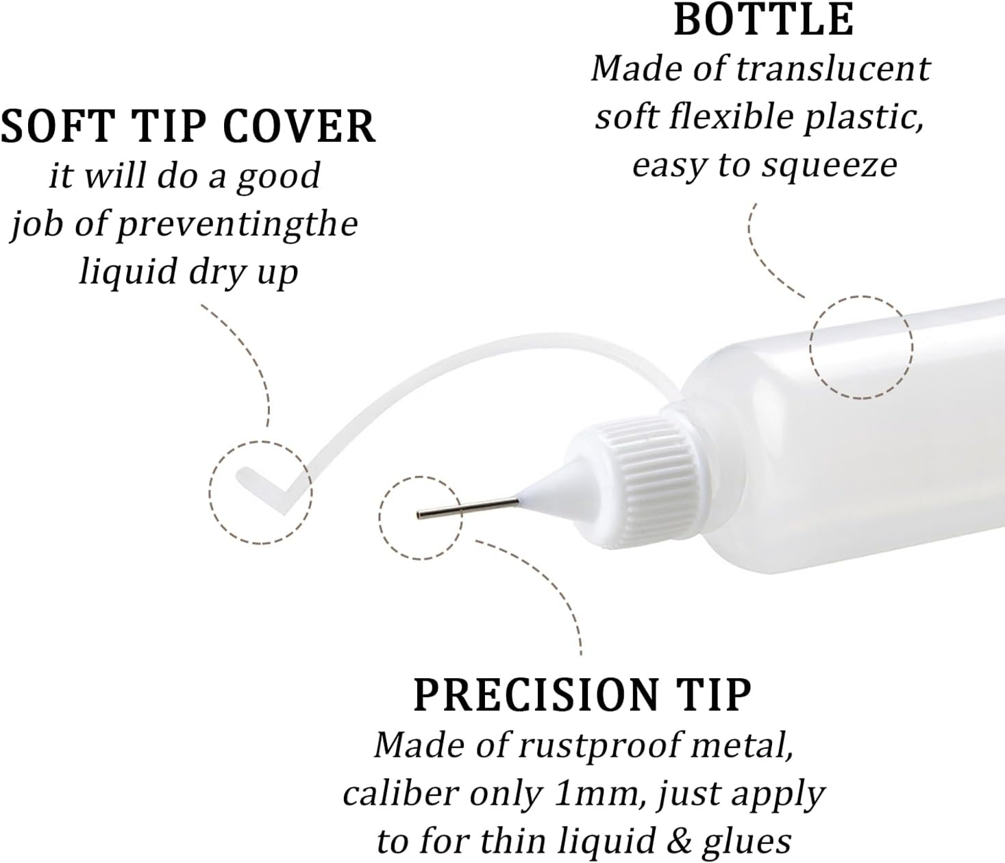 SYEYCW 15 Pcs Precision Tip Applicator Bottles, 10Ml Quilling Needle Tip Oiler Bottle, White Glue Shaker, Plastic Liquid Dropper Filling Applicator, for DIY Craft, Acrylic Paint, Small Gluing Projects image number 3