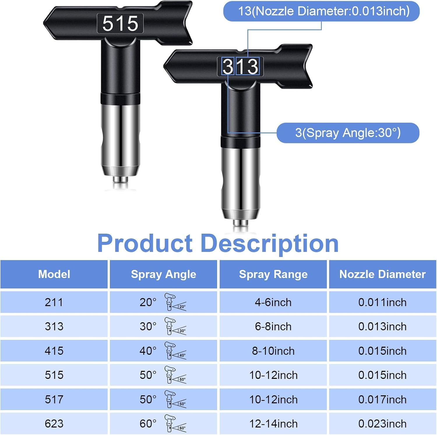 Spray Tips, 6Pcs Airless Paint Sprayer Tips Reversible Spray Tips for Airless Paint Sprayer Machine Spray Paint Nozzles for Airless Paint Spray Guns House Painting DIY (211 313 415 515 517 623) image number 1