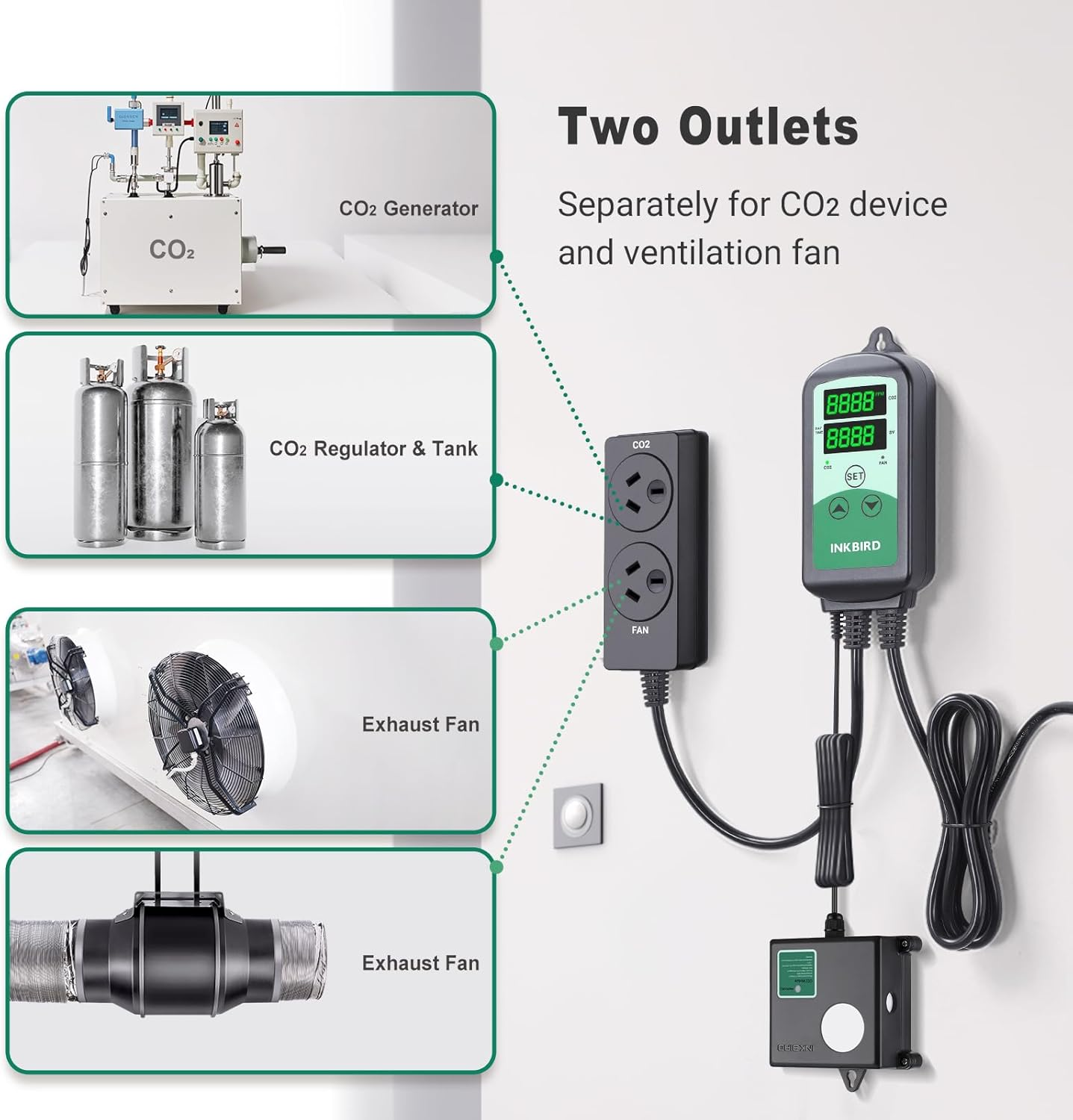 INKBIRD CO2 Controller ICC-510, Smart Carbon Dioxide Controller with 2 Outlets for CO2 Generator and Ventilation Fan, High and Low CO2 Alarms, Day and Night Control image number 6